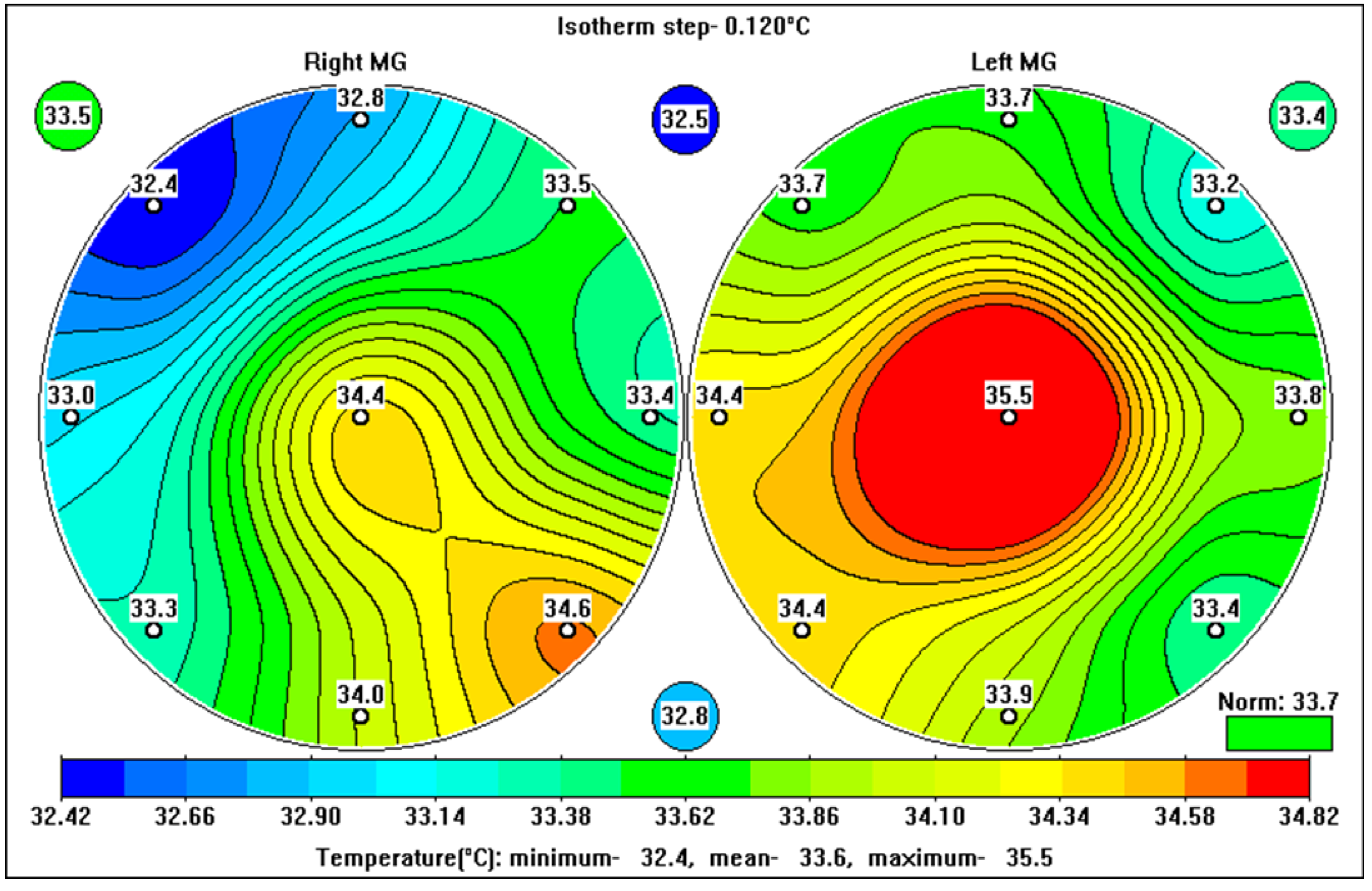 Diagnostics 13 00118 g004