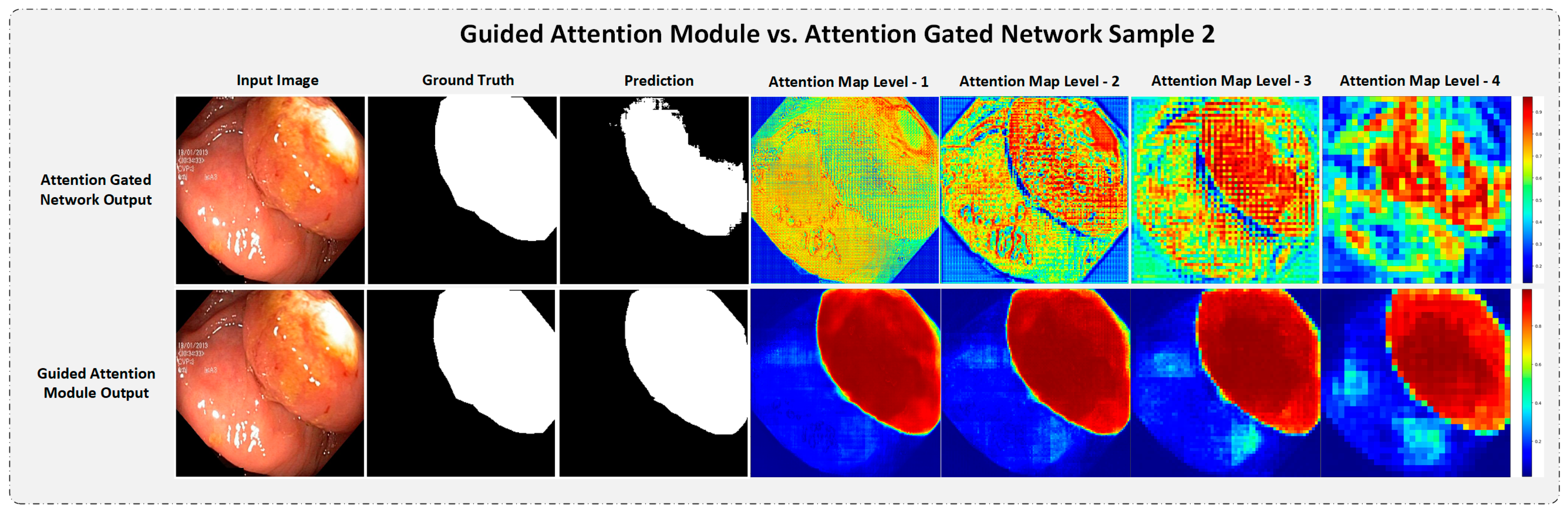 Diagnostics 13 00123 g010 Diagnostics 13 00123 g010