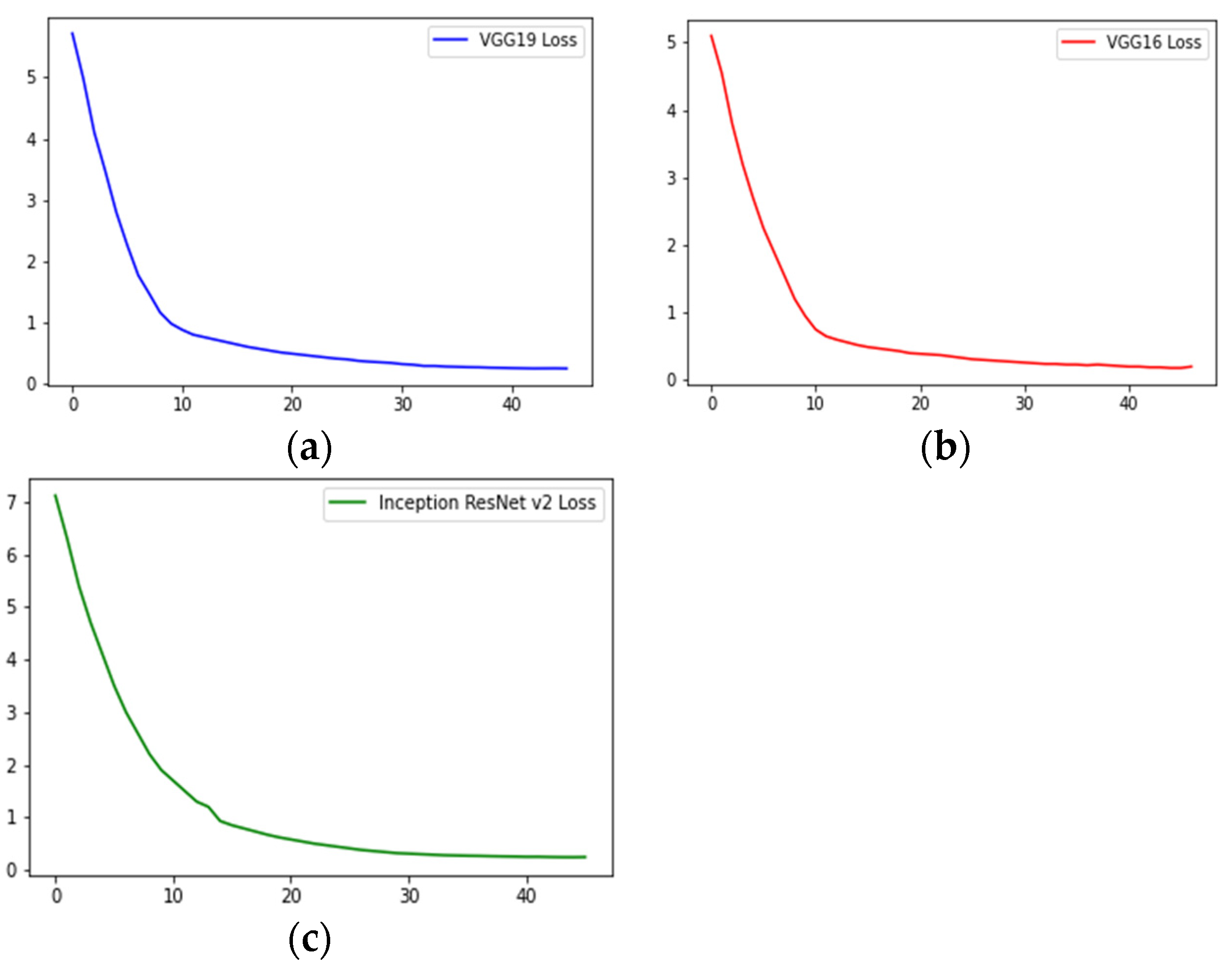 Diagnostics 13 00126 g012 Diagnostics 13 00126 g012