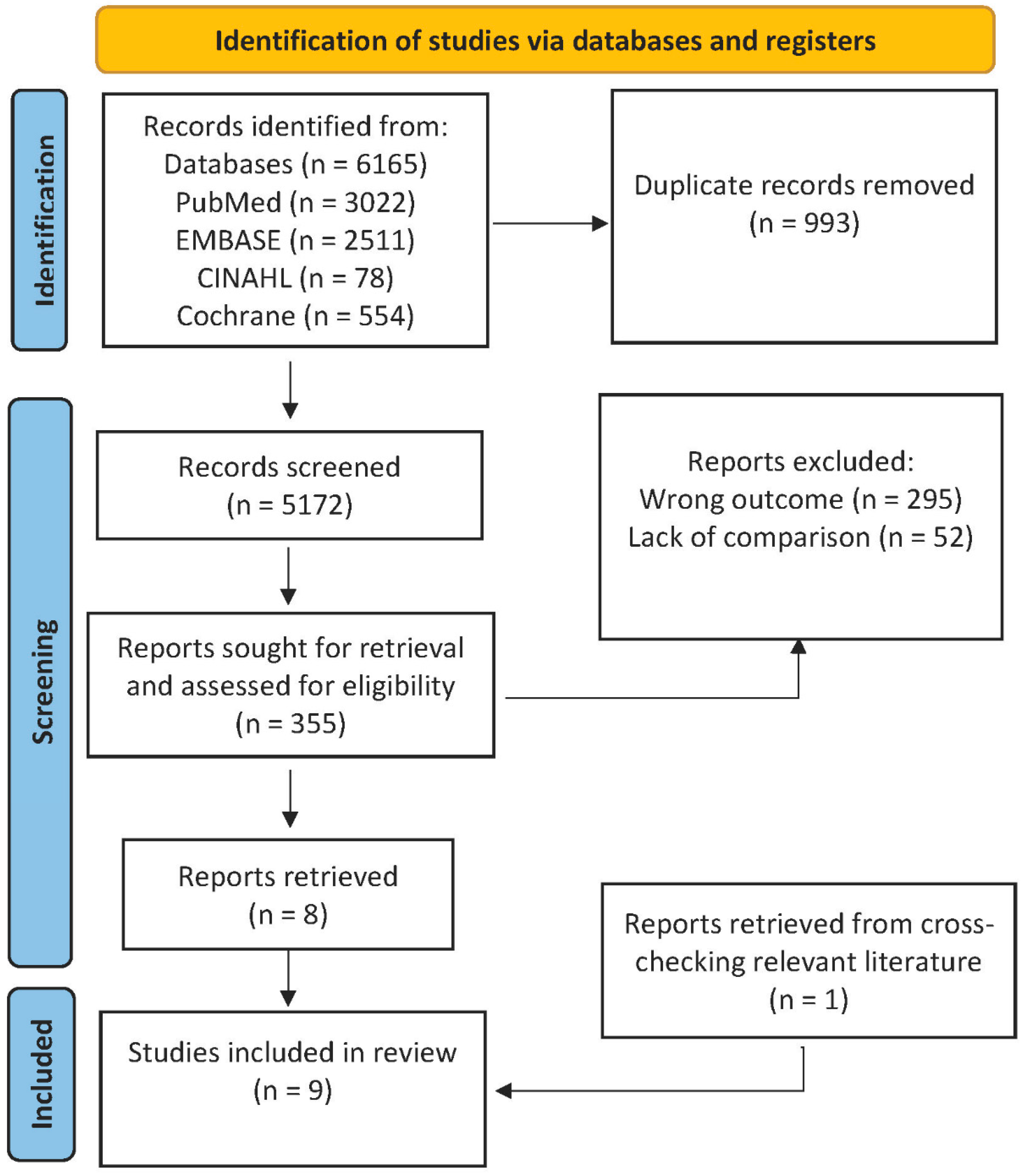 Diagnostics 13 00128 g001