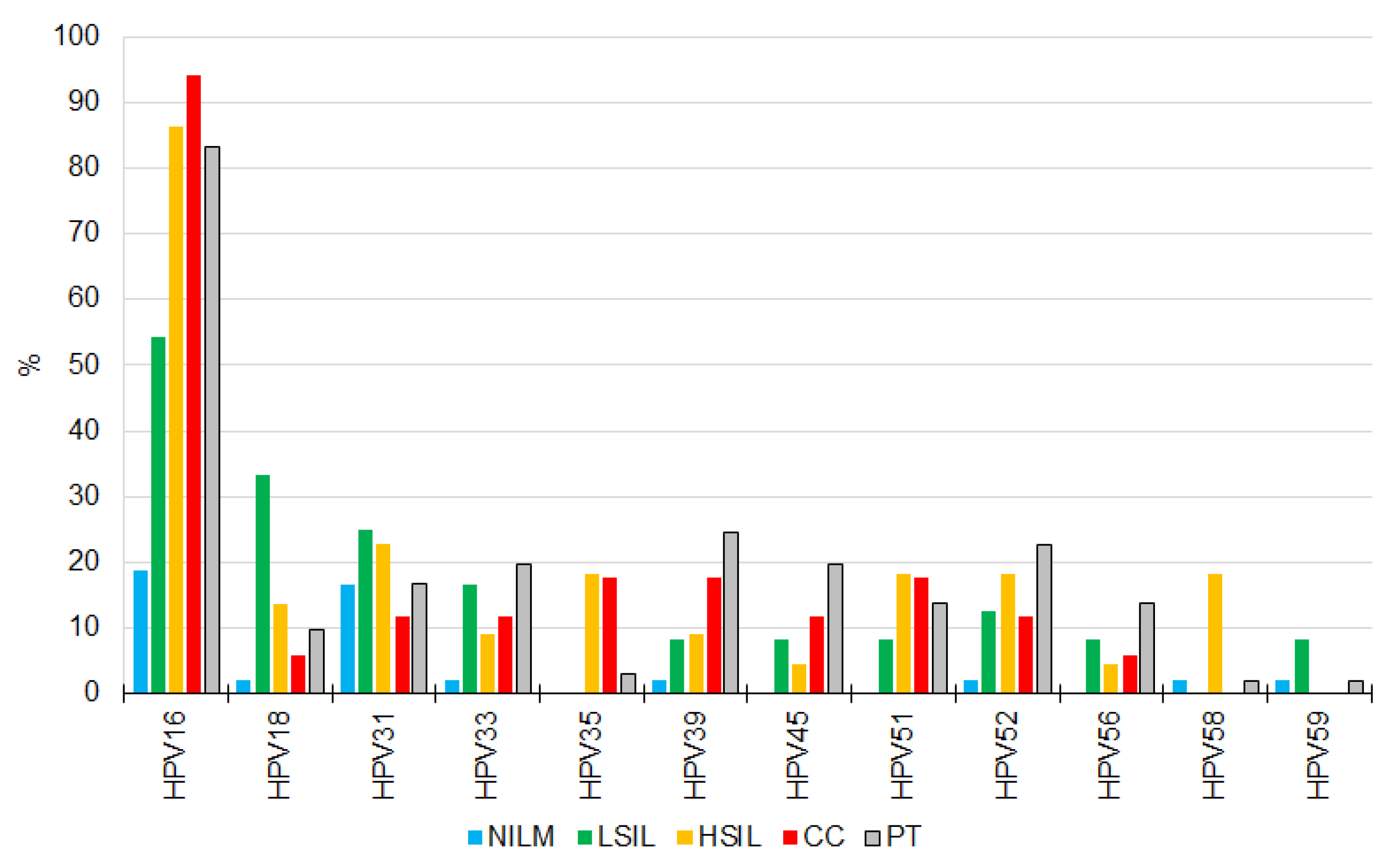 Diagnostics 13 00140 g001