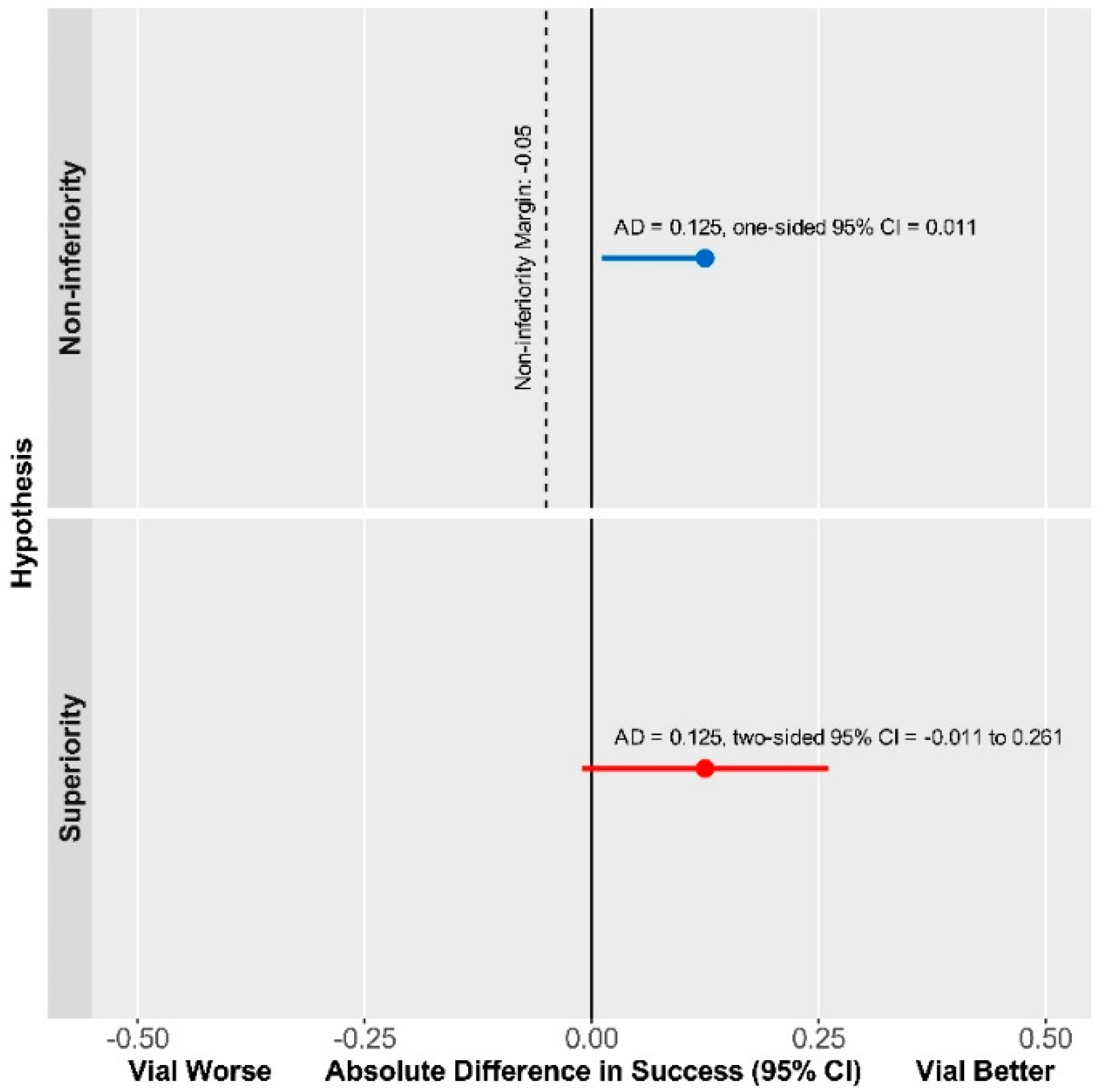 Diagnostics 13 00143 g003