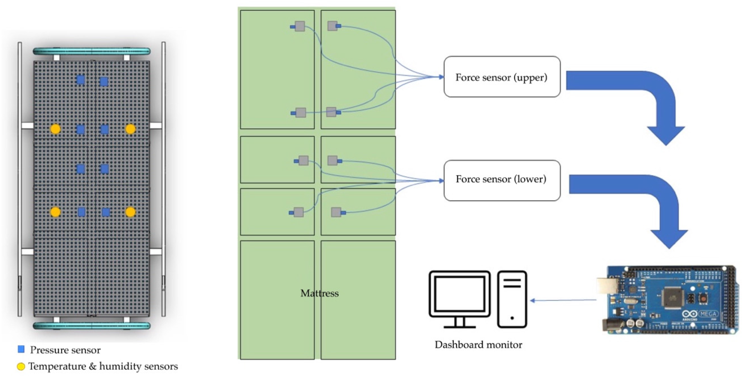 Diagnostics 13 00145 g005