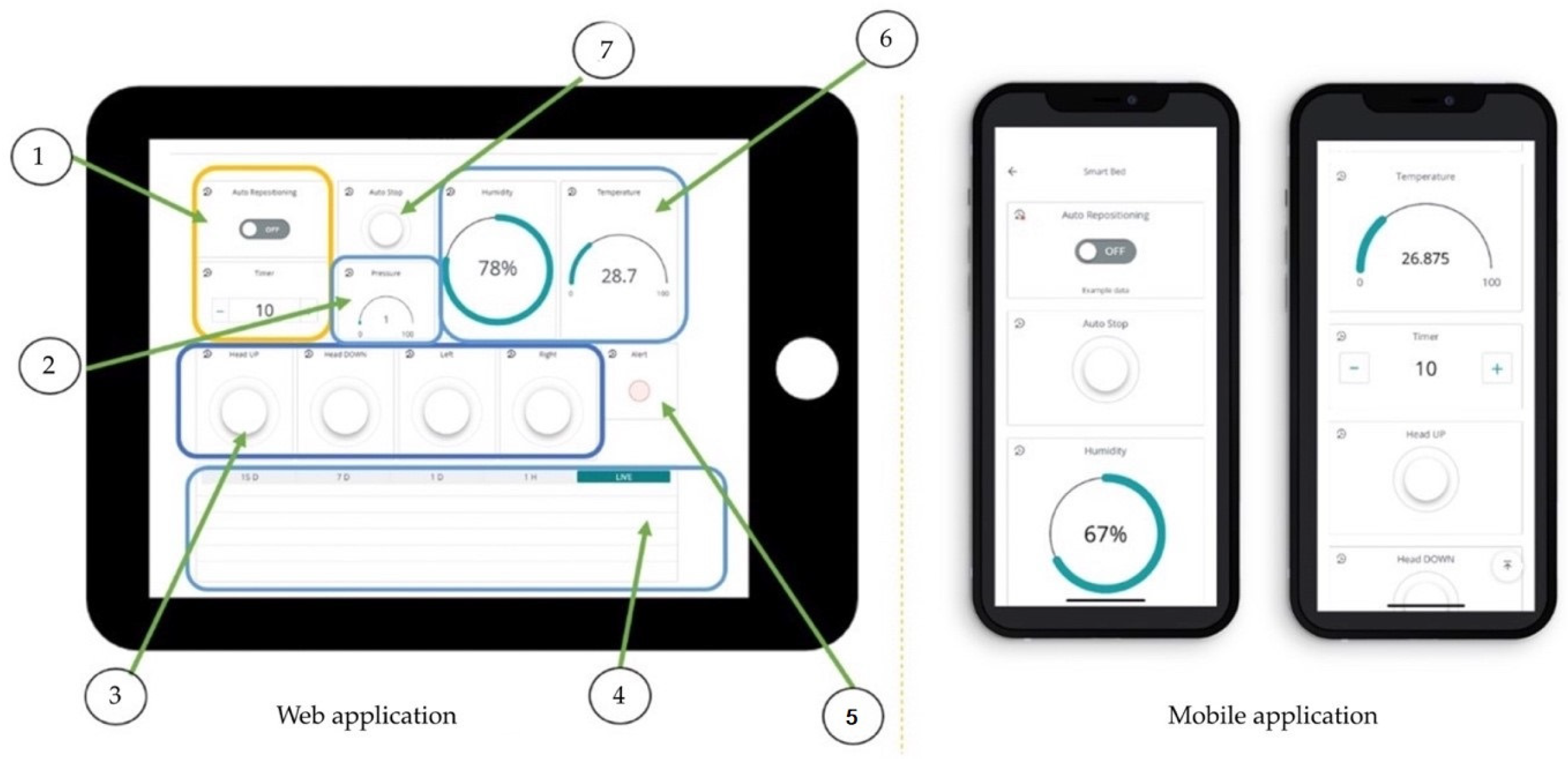 Diagnostics 13 00145 g009