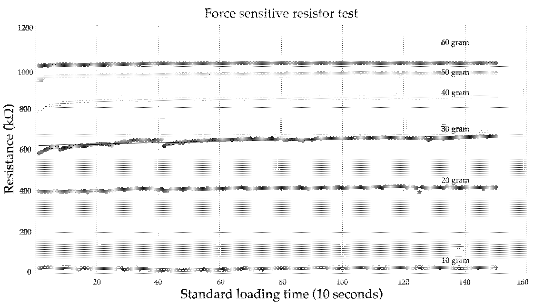 Diagnostics 13 00145 g016