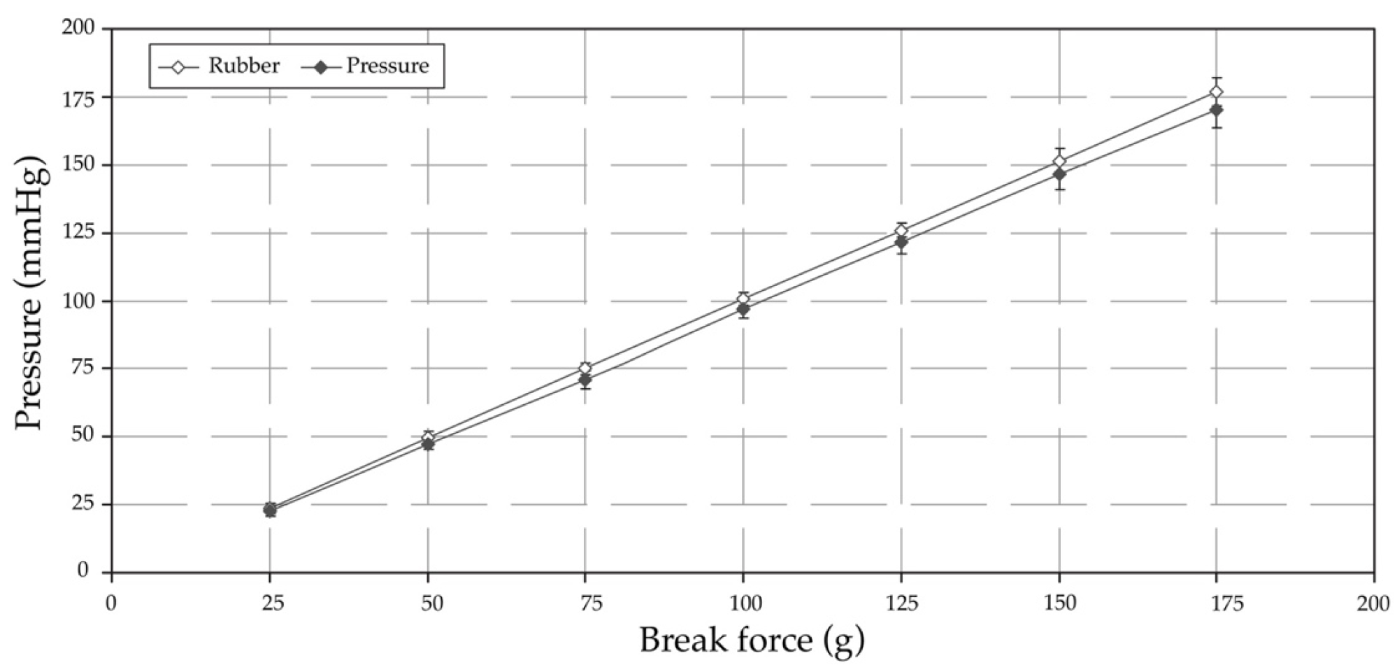 Diagnostics 13 00145 g018