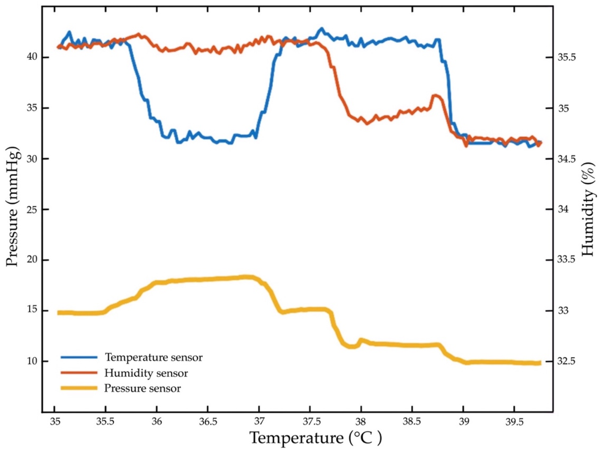 Diagnostics 13 00145 g020