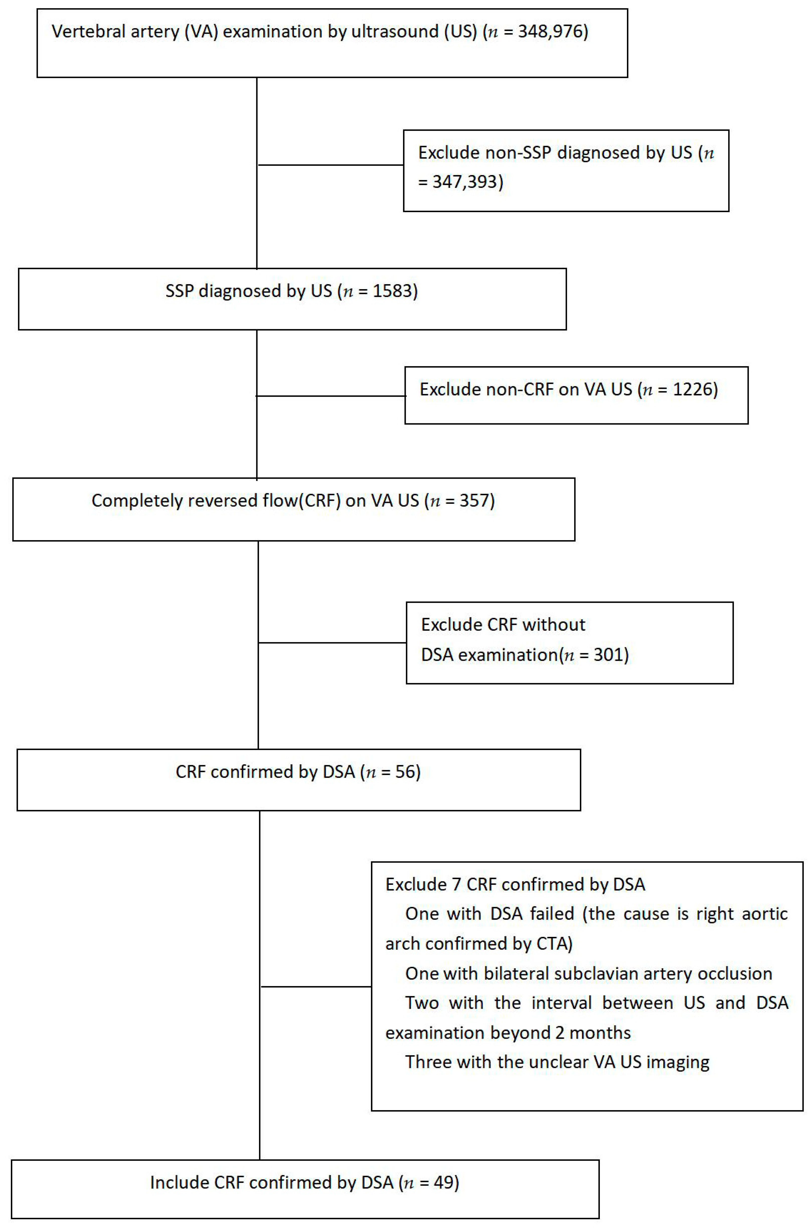 Diagnostics 13 00146 g001
