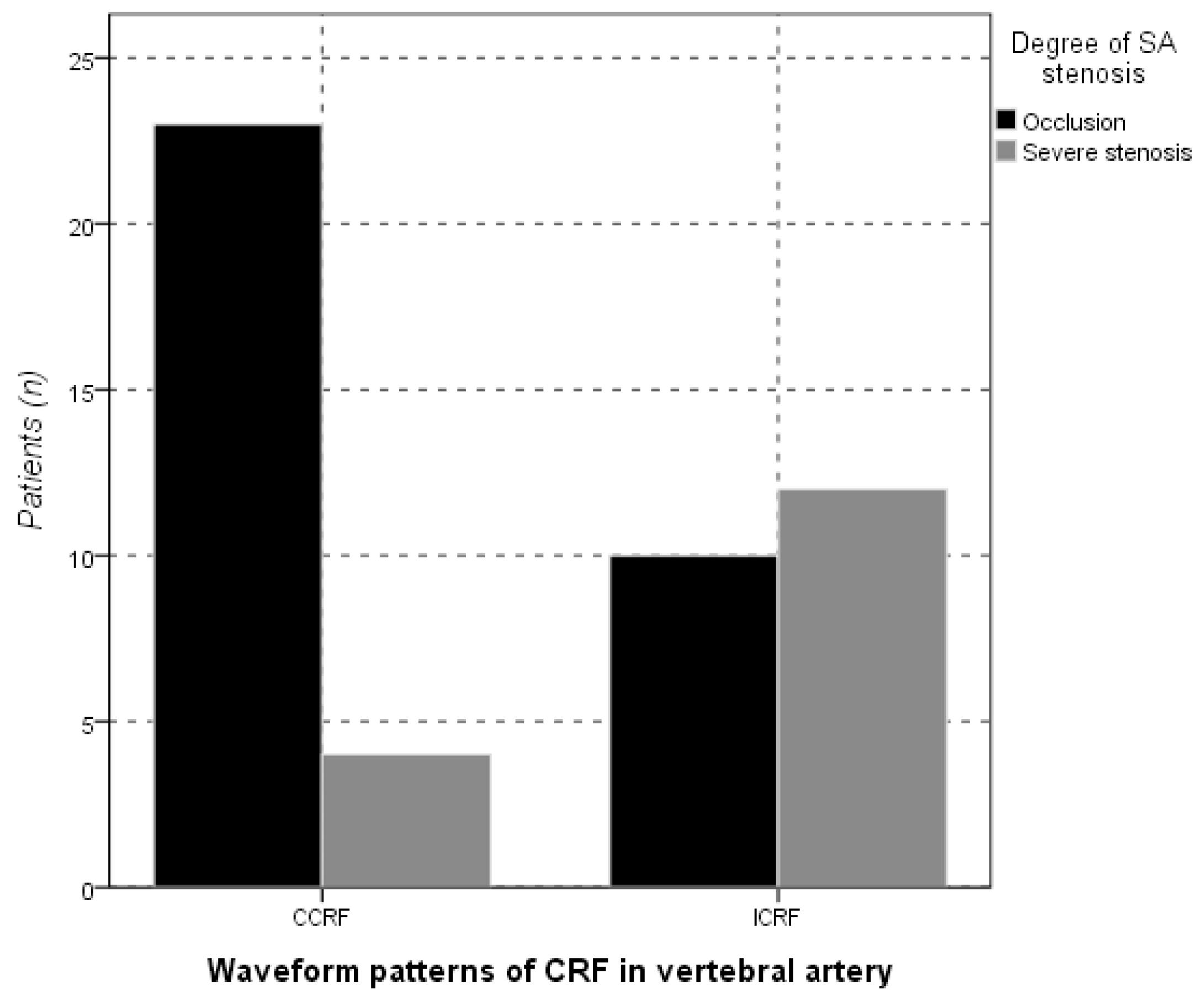 Diagnostics 13 00146 g003