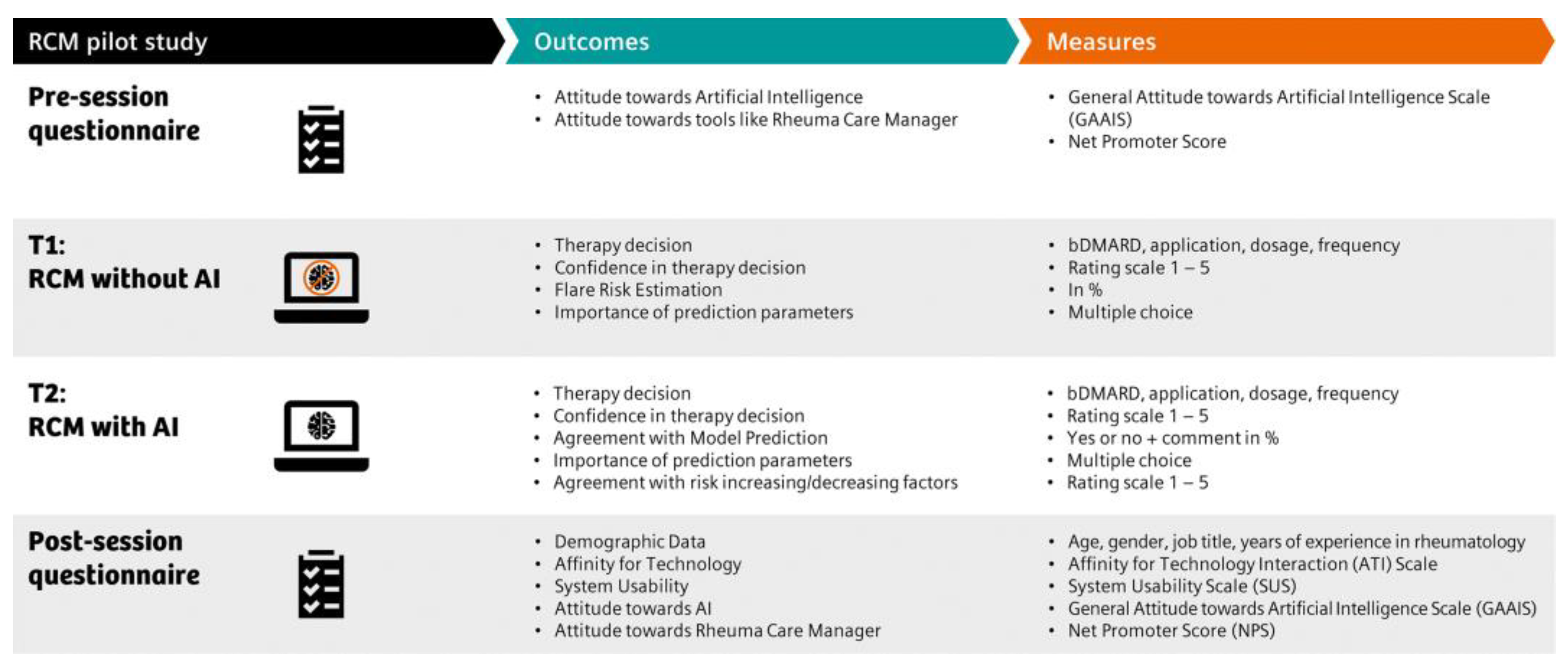 Diagnostics 13 00148 g002 Diagnostics 13 00148 g002