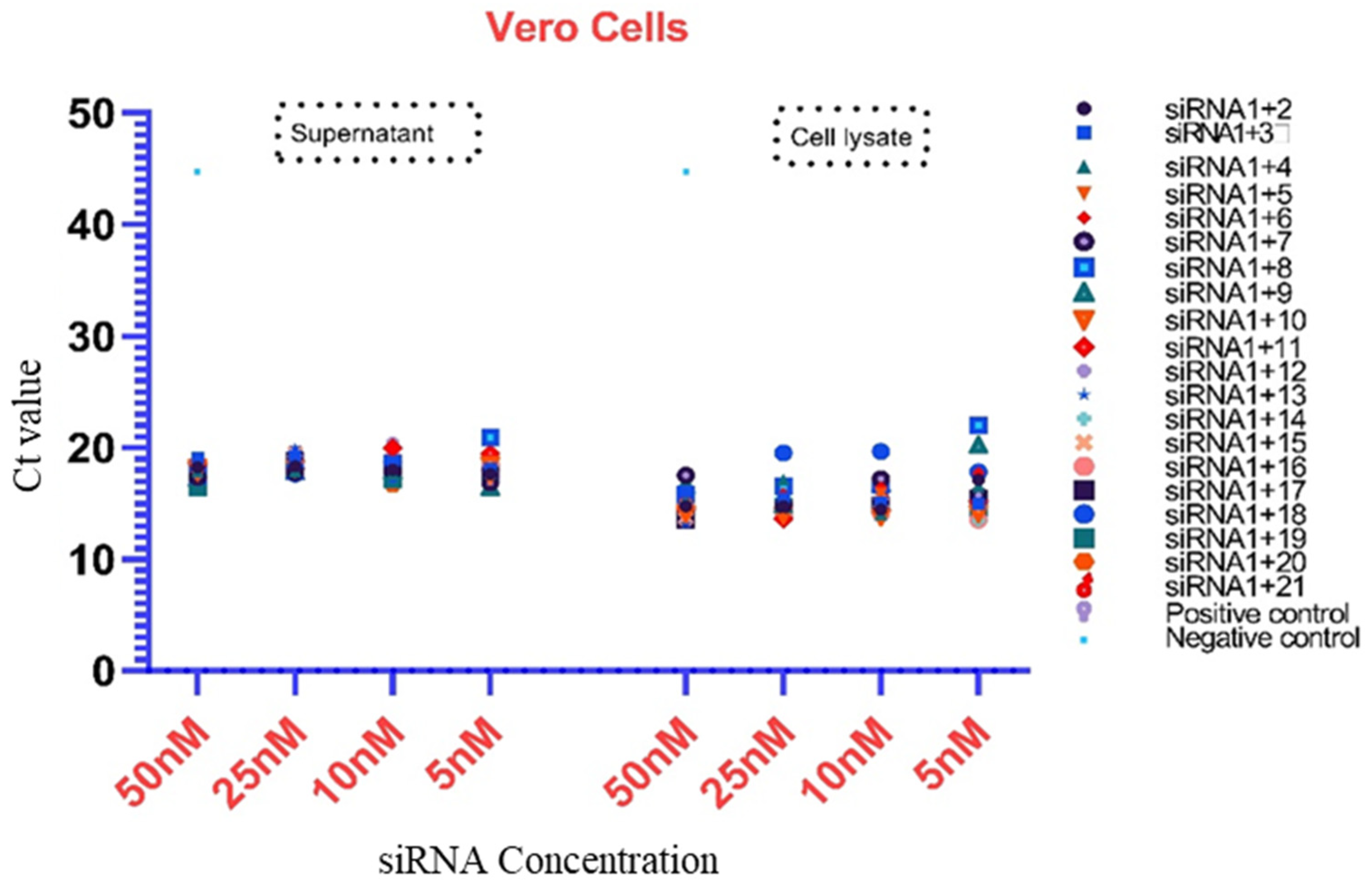 Diagnostics 13 00151 g003