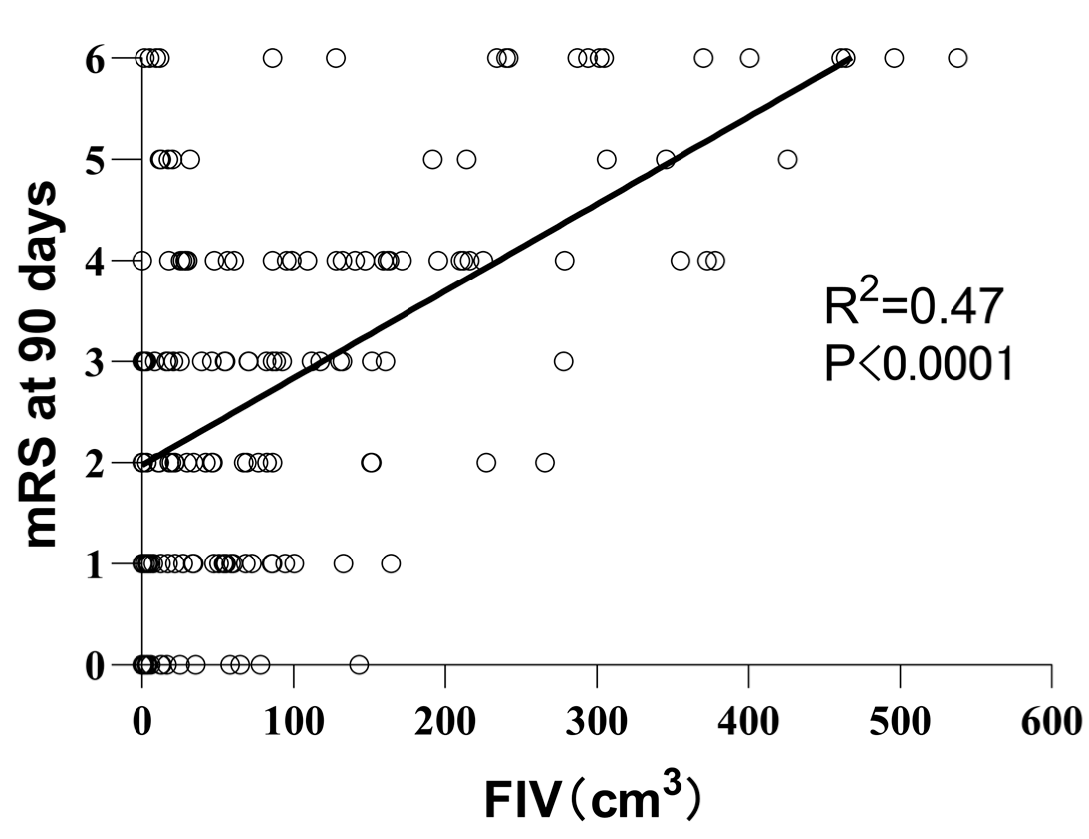 Diagnostics 13 00152 g002