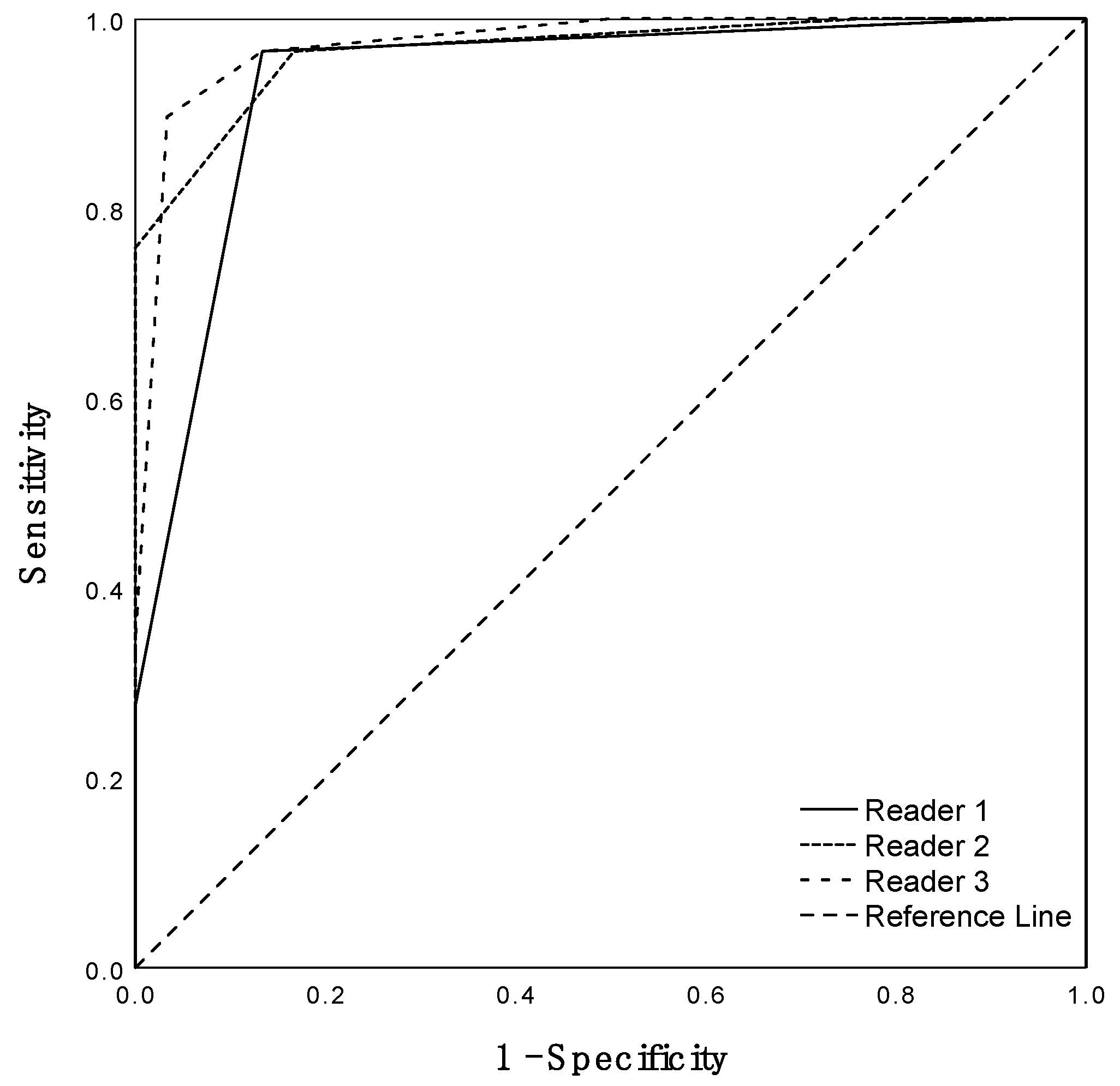 Diagnostics 13 00157 g002