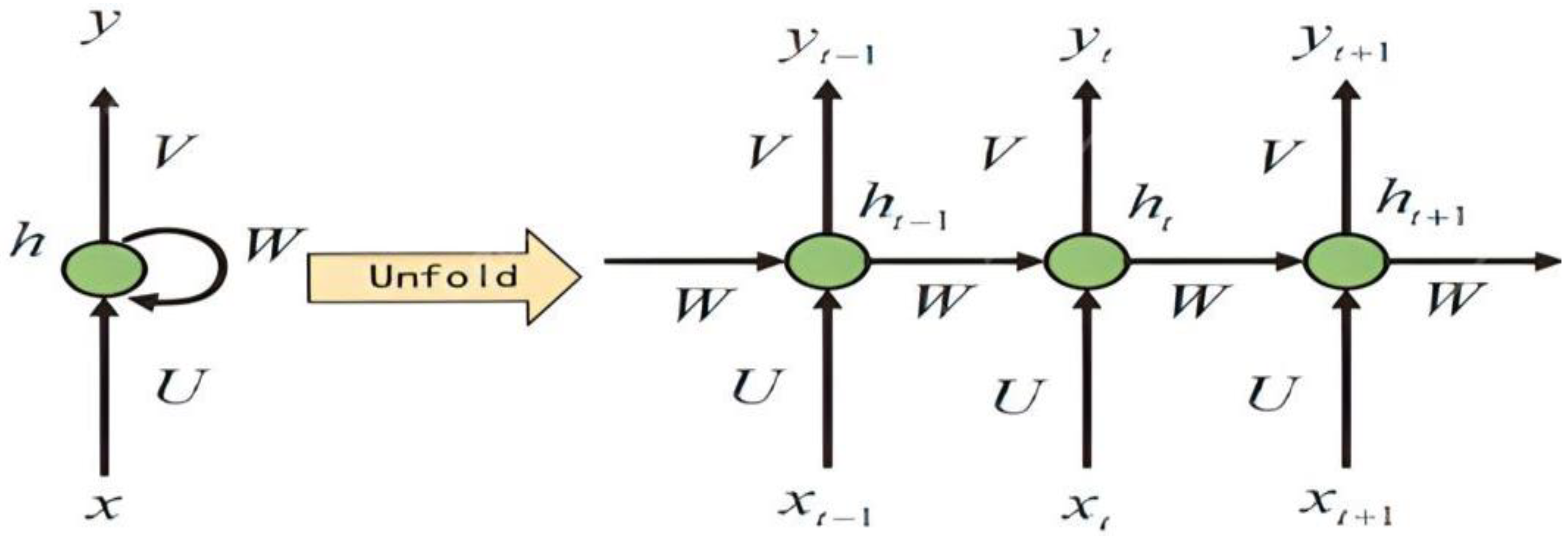 Diagnostics 13 00161 g004
