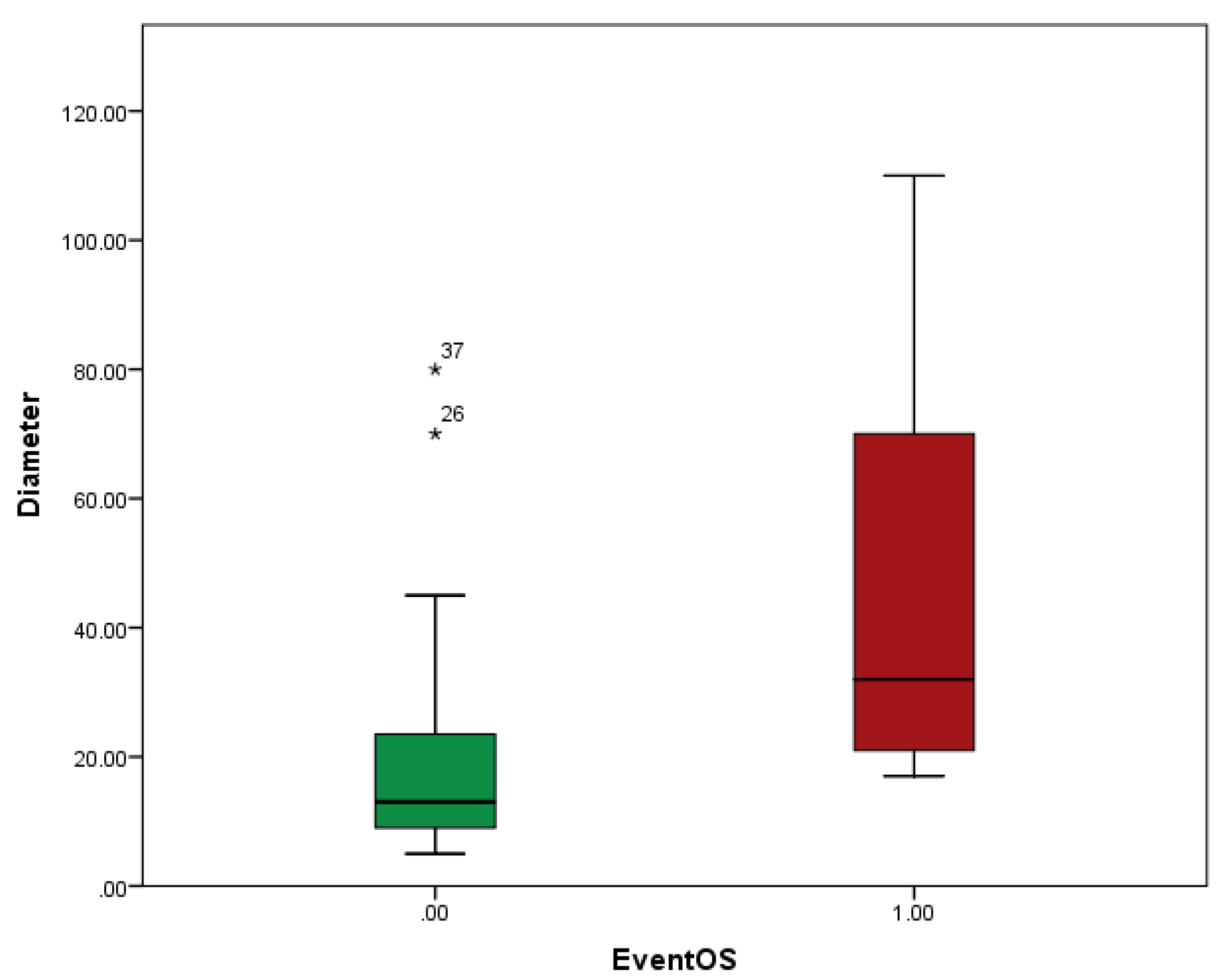Diagnostics 13 00165 g004