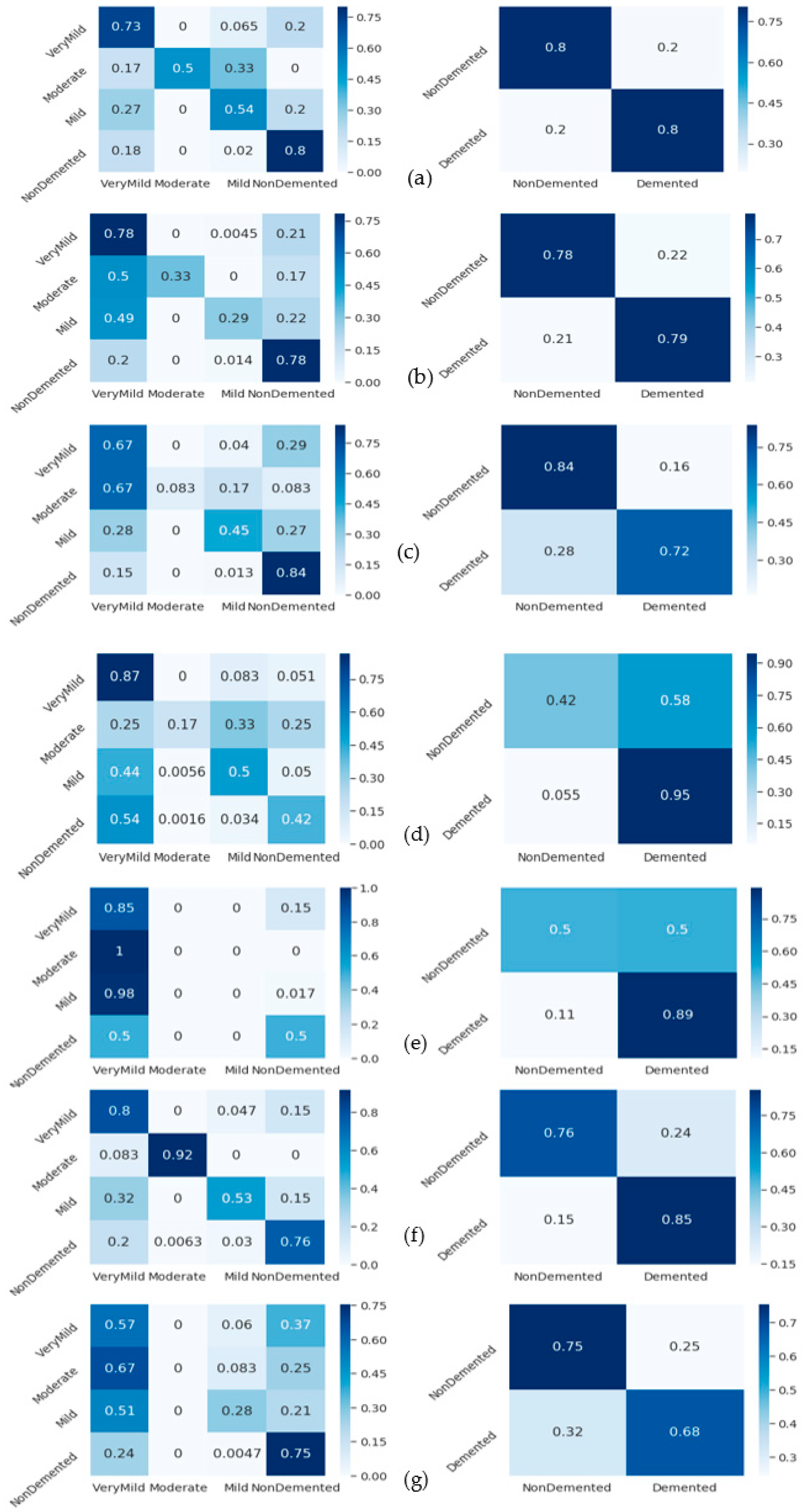Diagnostics 13 00167 g008
