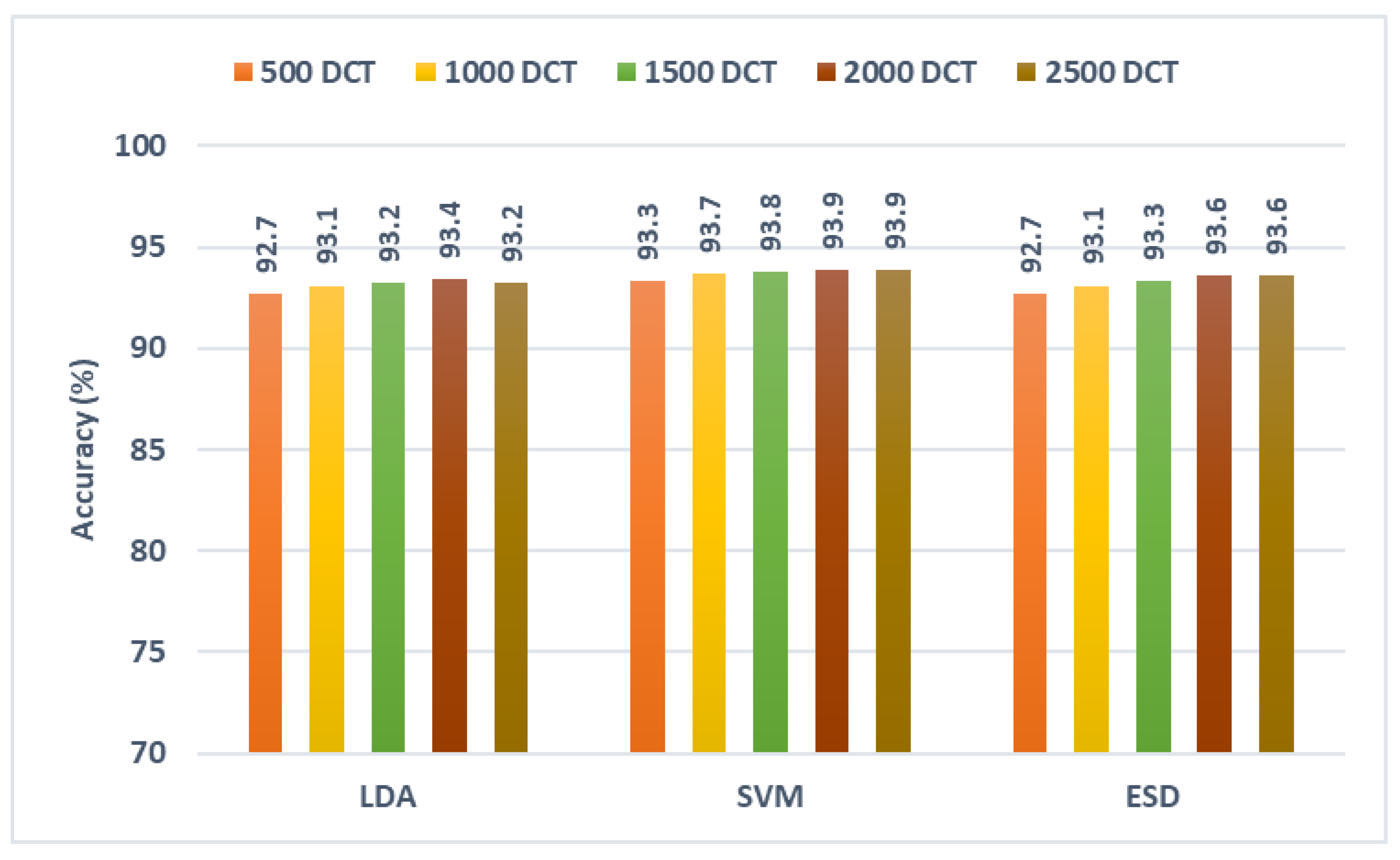 Diagnostics 13 00171 g010 Diagnostics 13 00171 g010