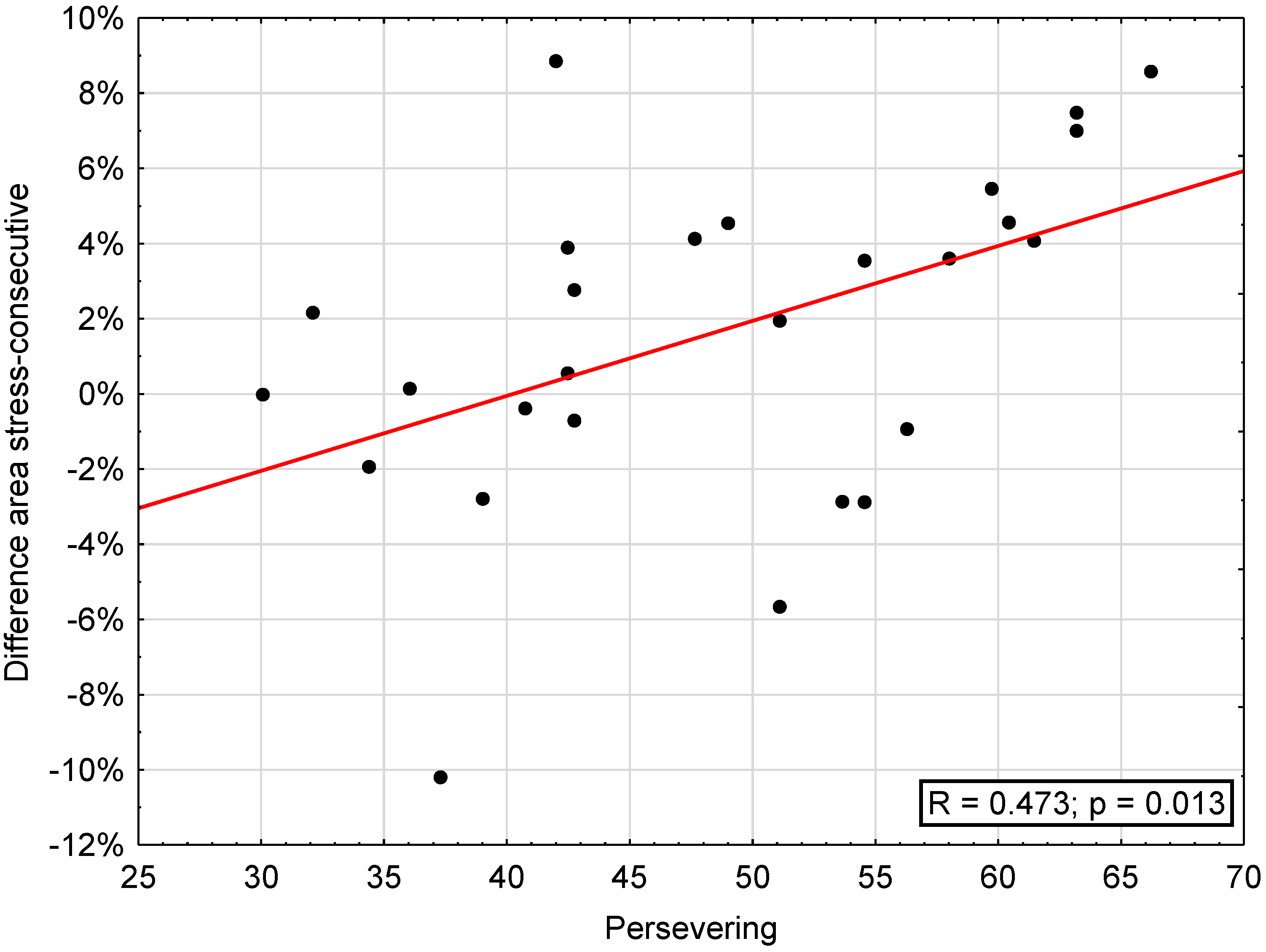 Diagnostics 13 00172 g004
