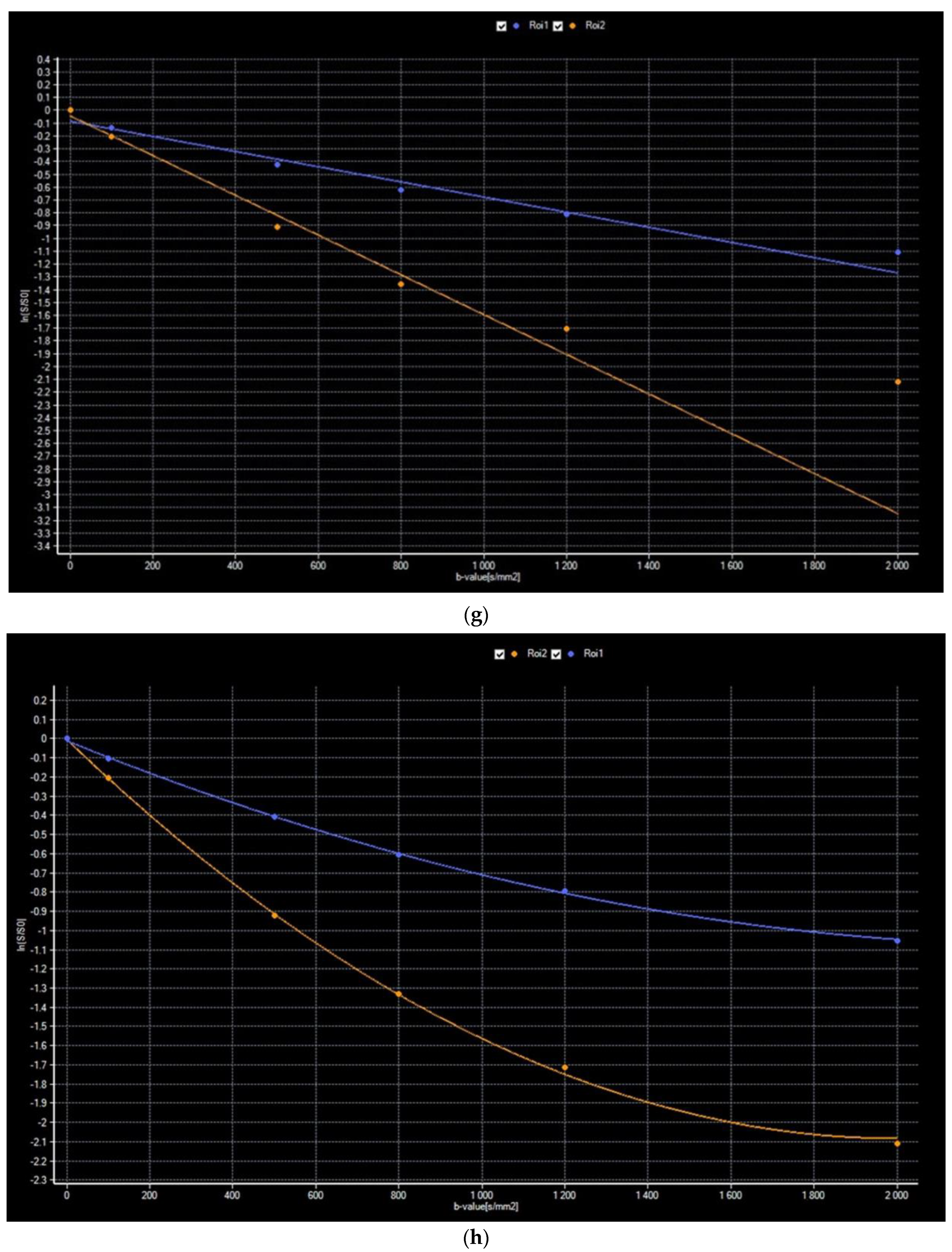 Diagnostics 13 00173 g001c Diagnostics 13 00173 g001c