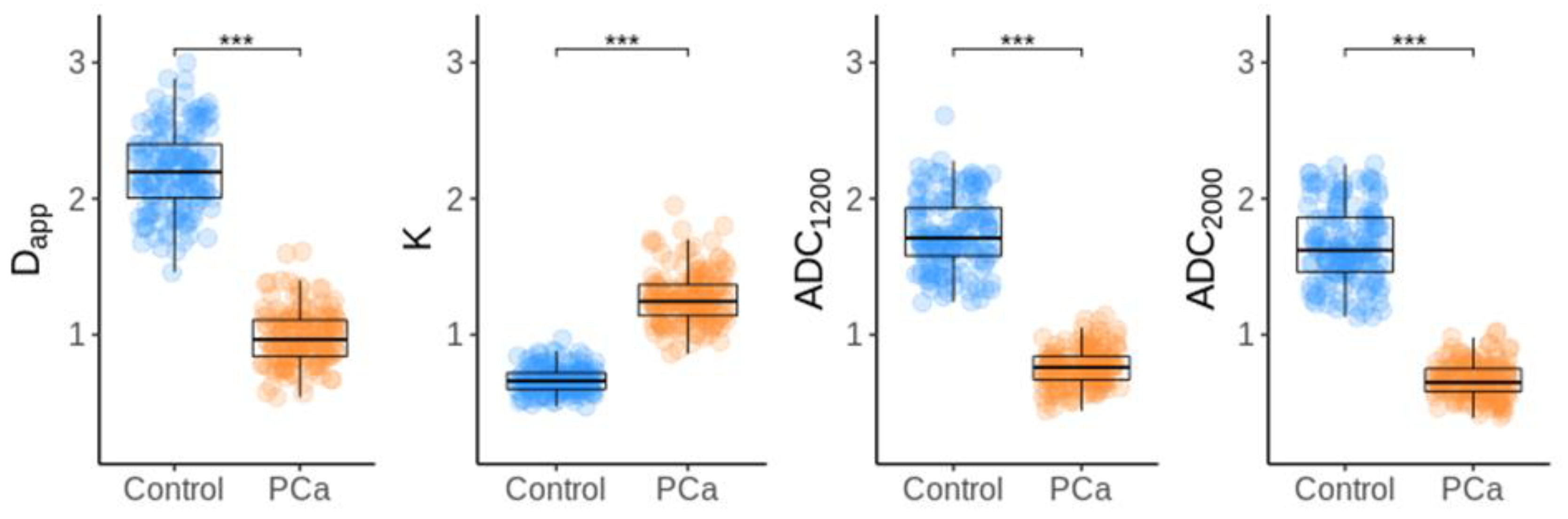 Diagnostics 13 00173 g002 Diagnostics 13 00173 g002