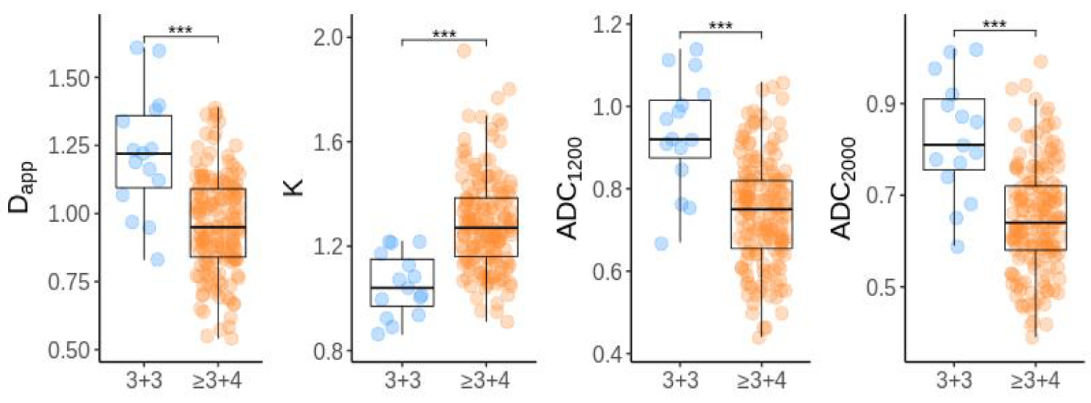 Diagnostics 13 00173 g004 Diagnostics 13 00173 g004