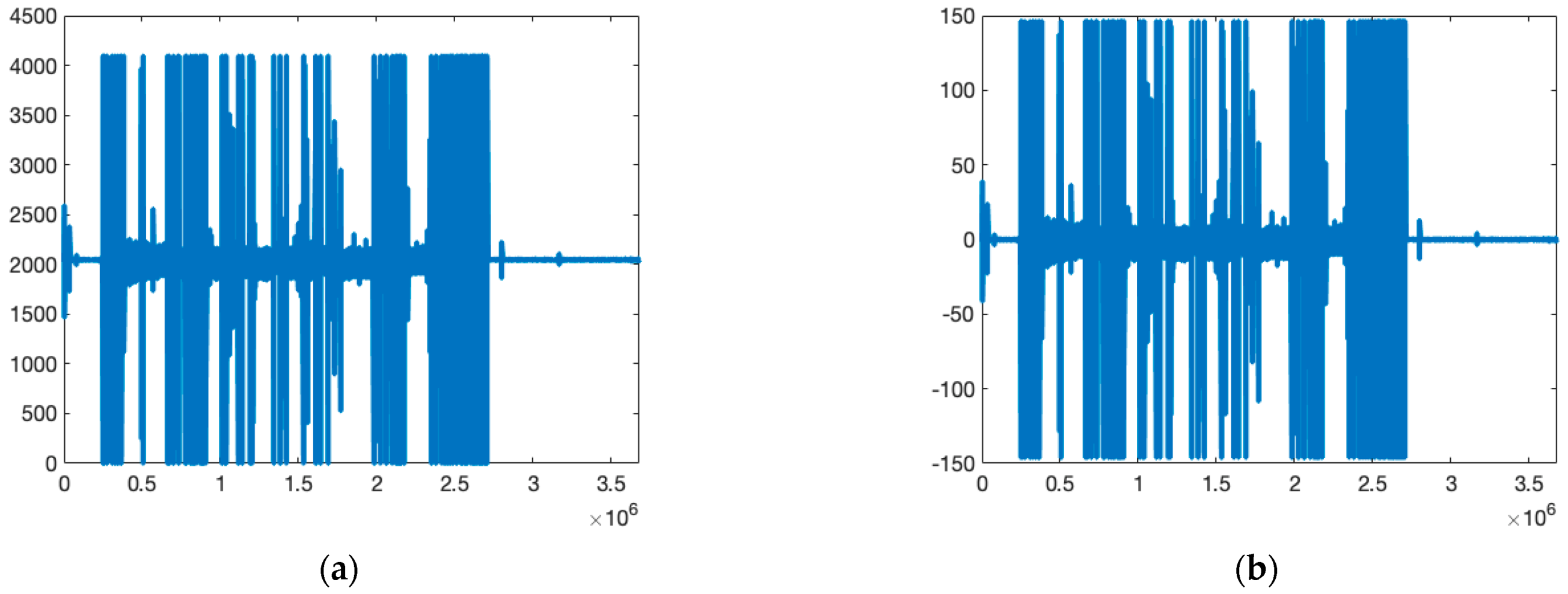 Diagnostics 13 00182 g002