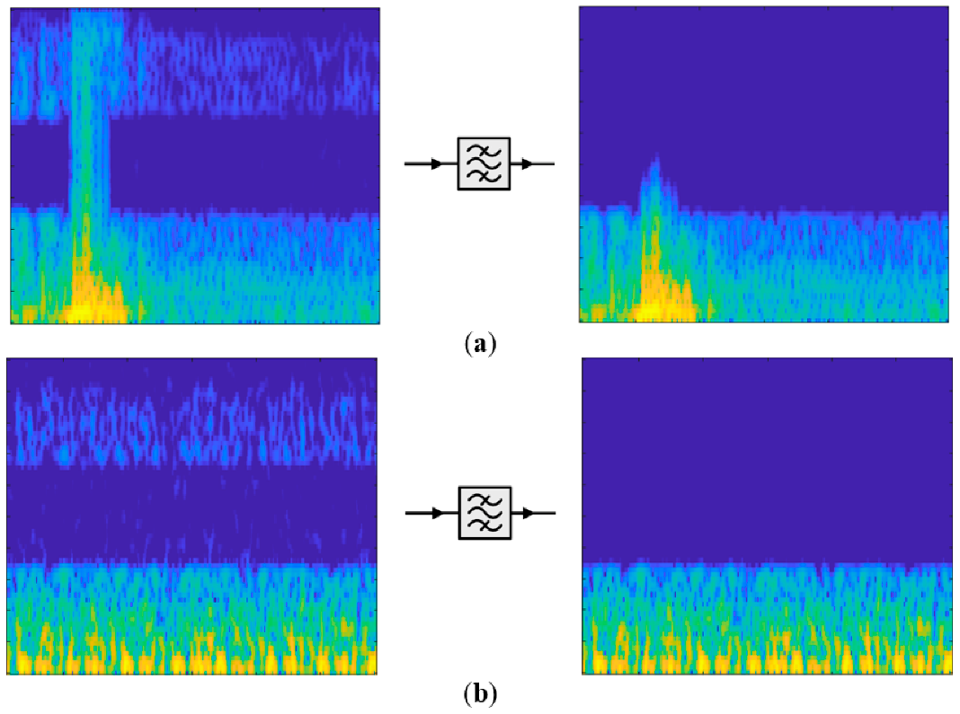 Diagnostics 13 00182 g006