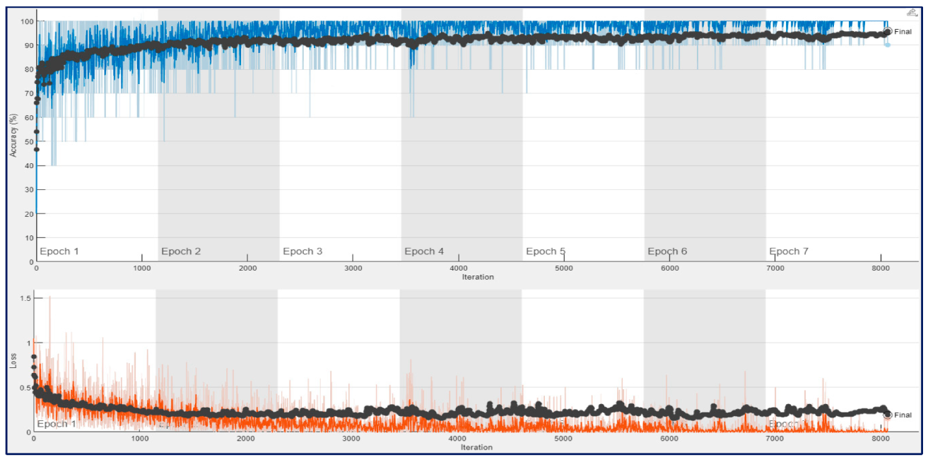 Diagnostics 13 00182 g012