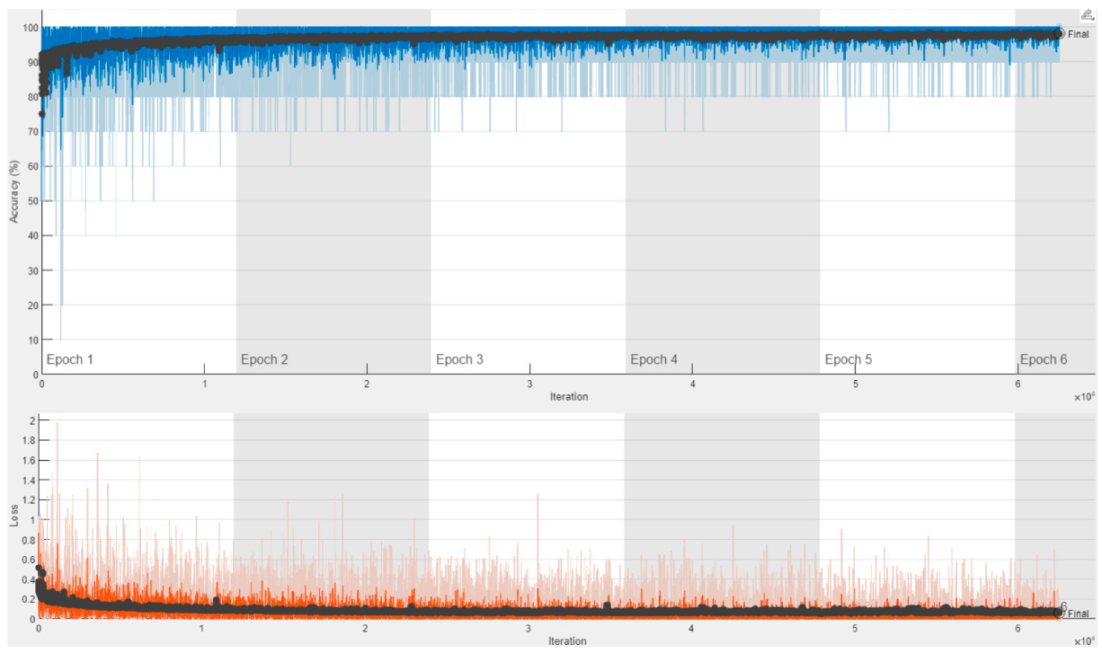 Diagnostics 13 00182 g016