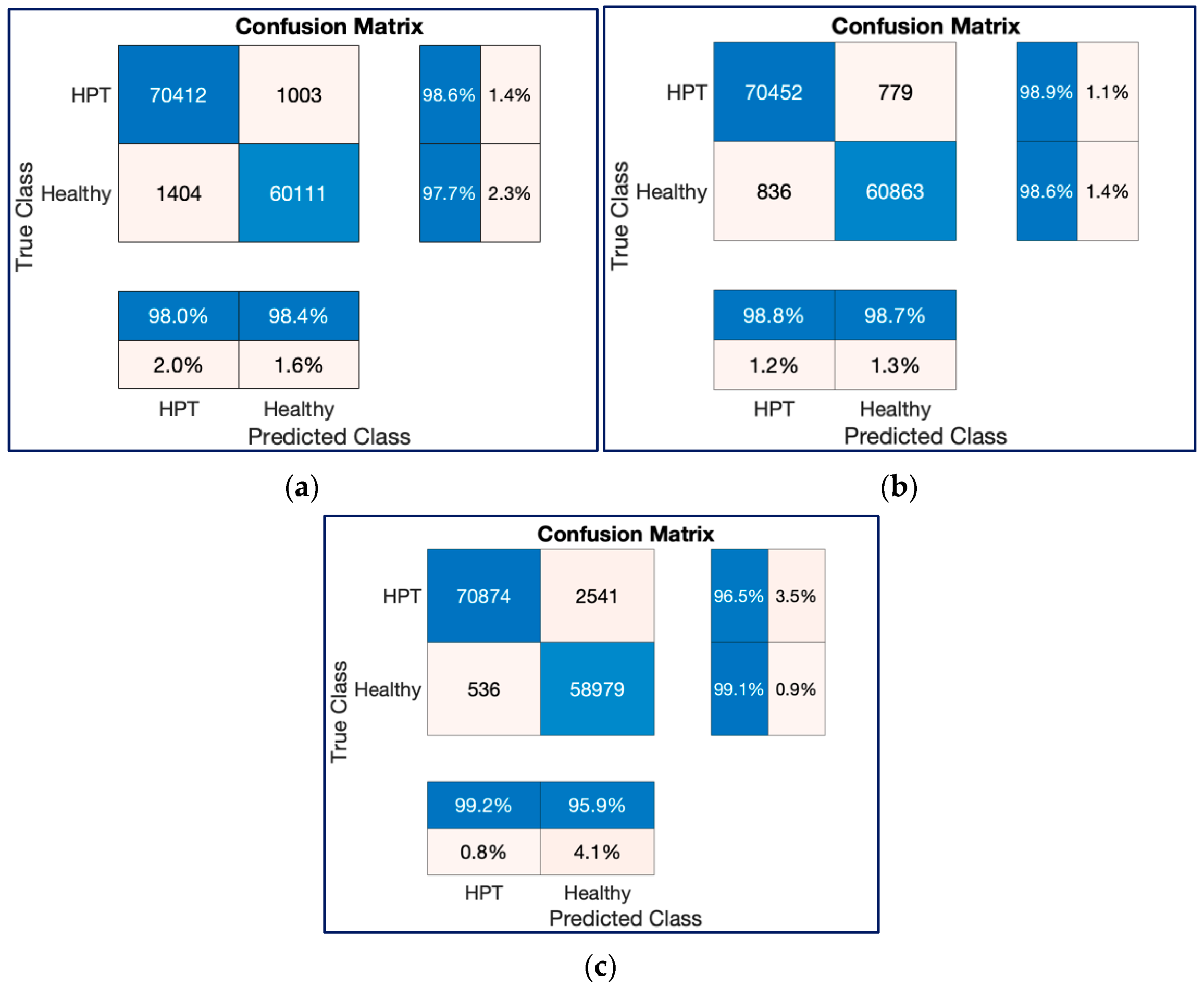 Diagnostics 13 00182 g019