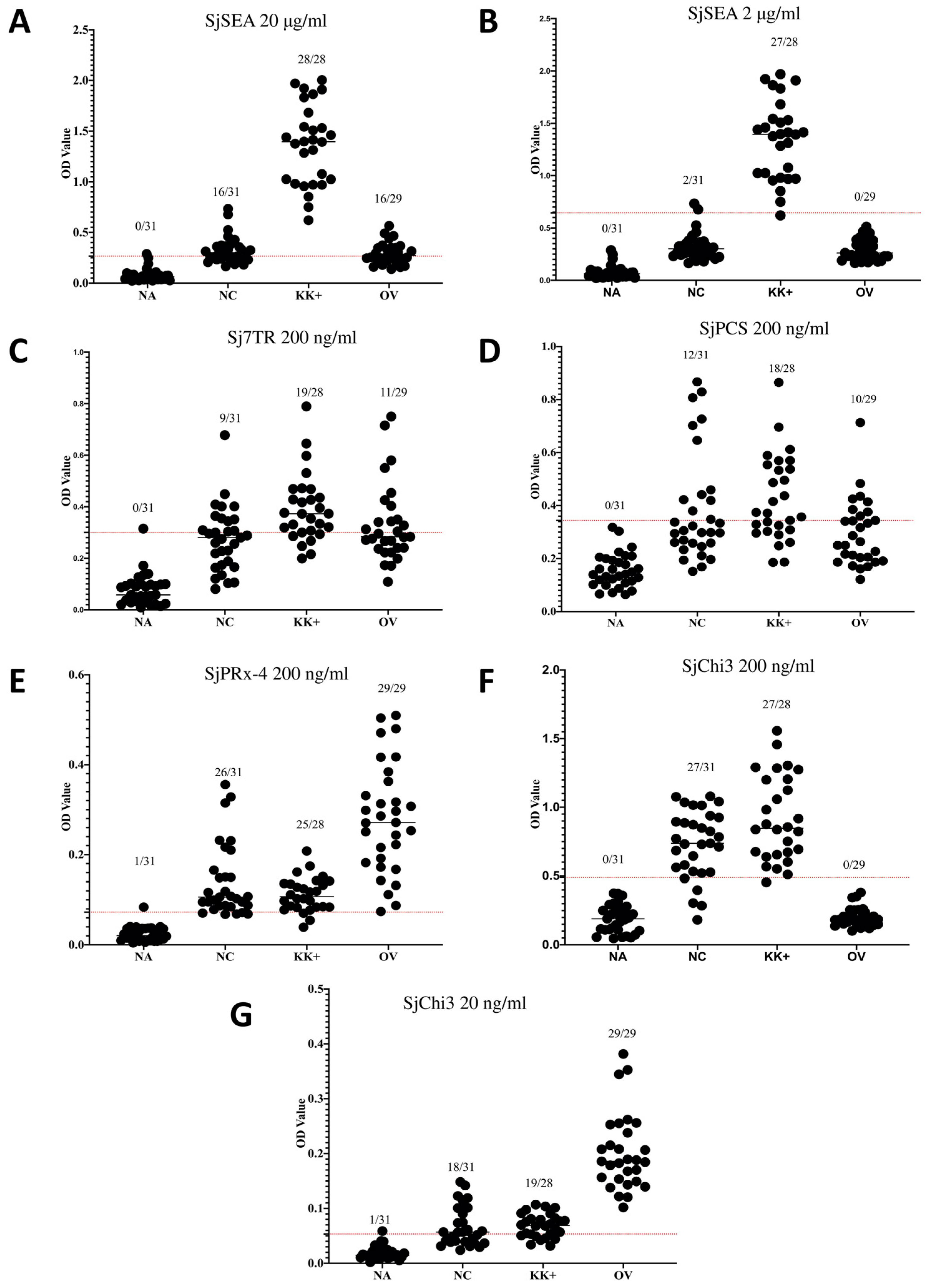 Diagnostics 13 00184 g001