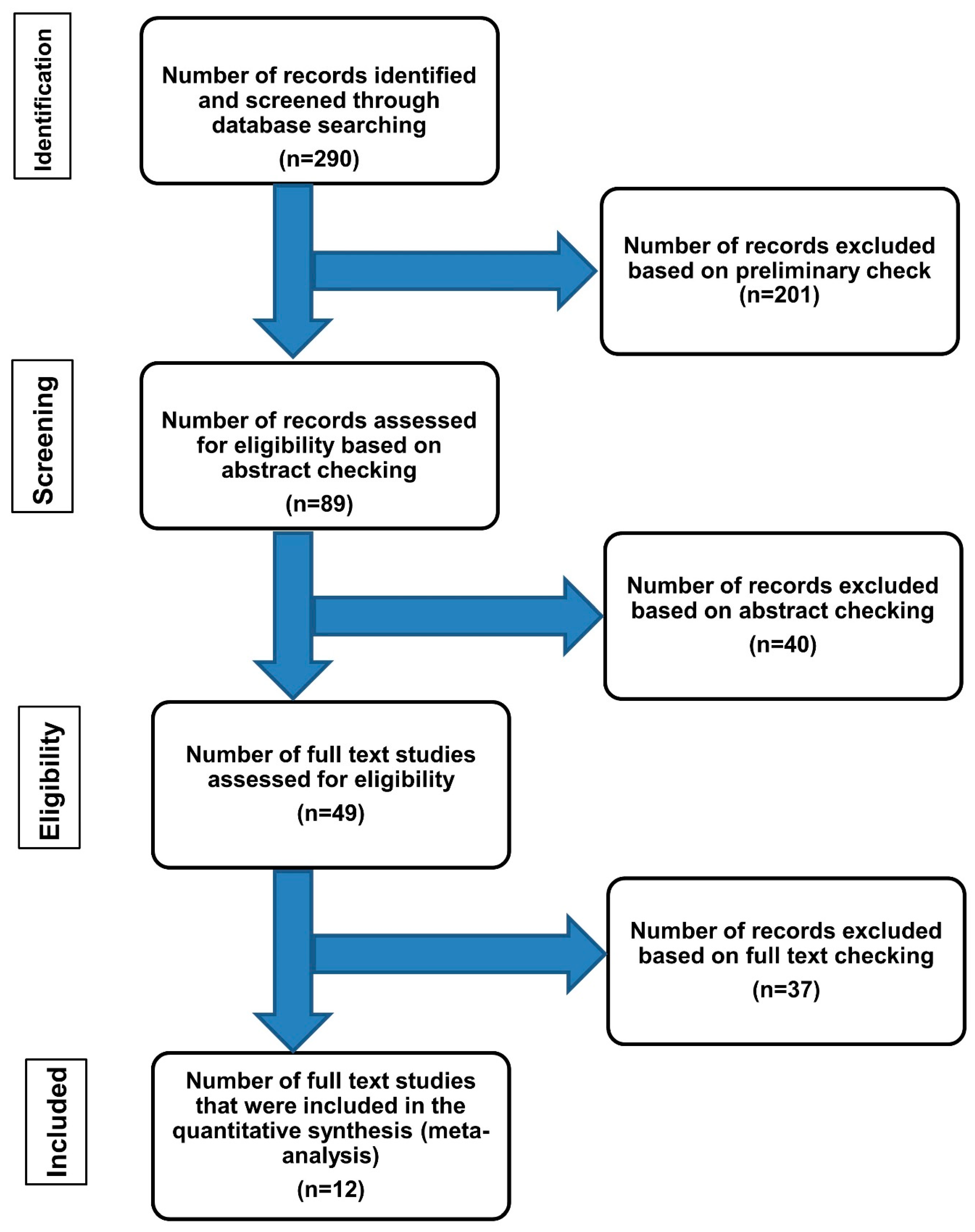 Diagnostics 13 00185 g001