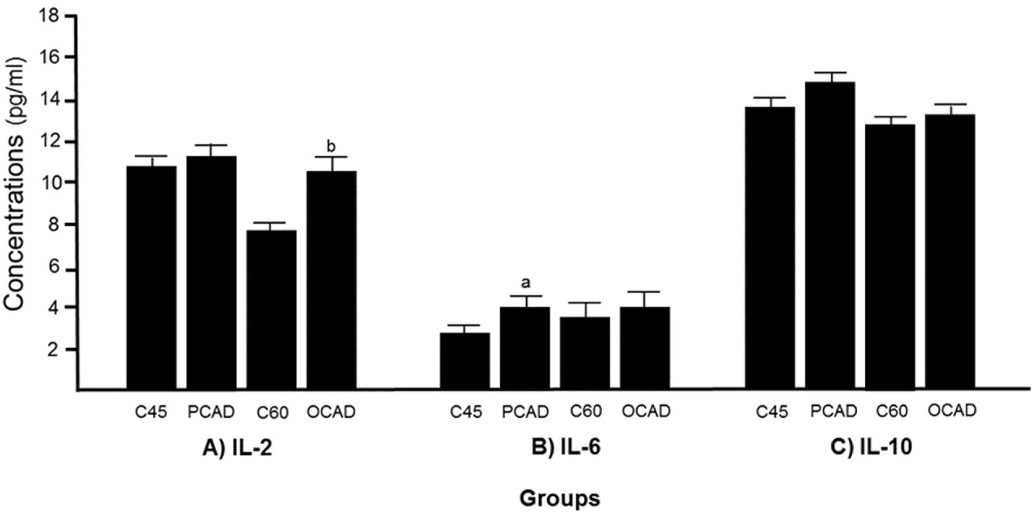 Diagnostics 13 00188 g003