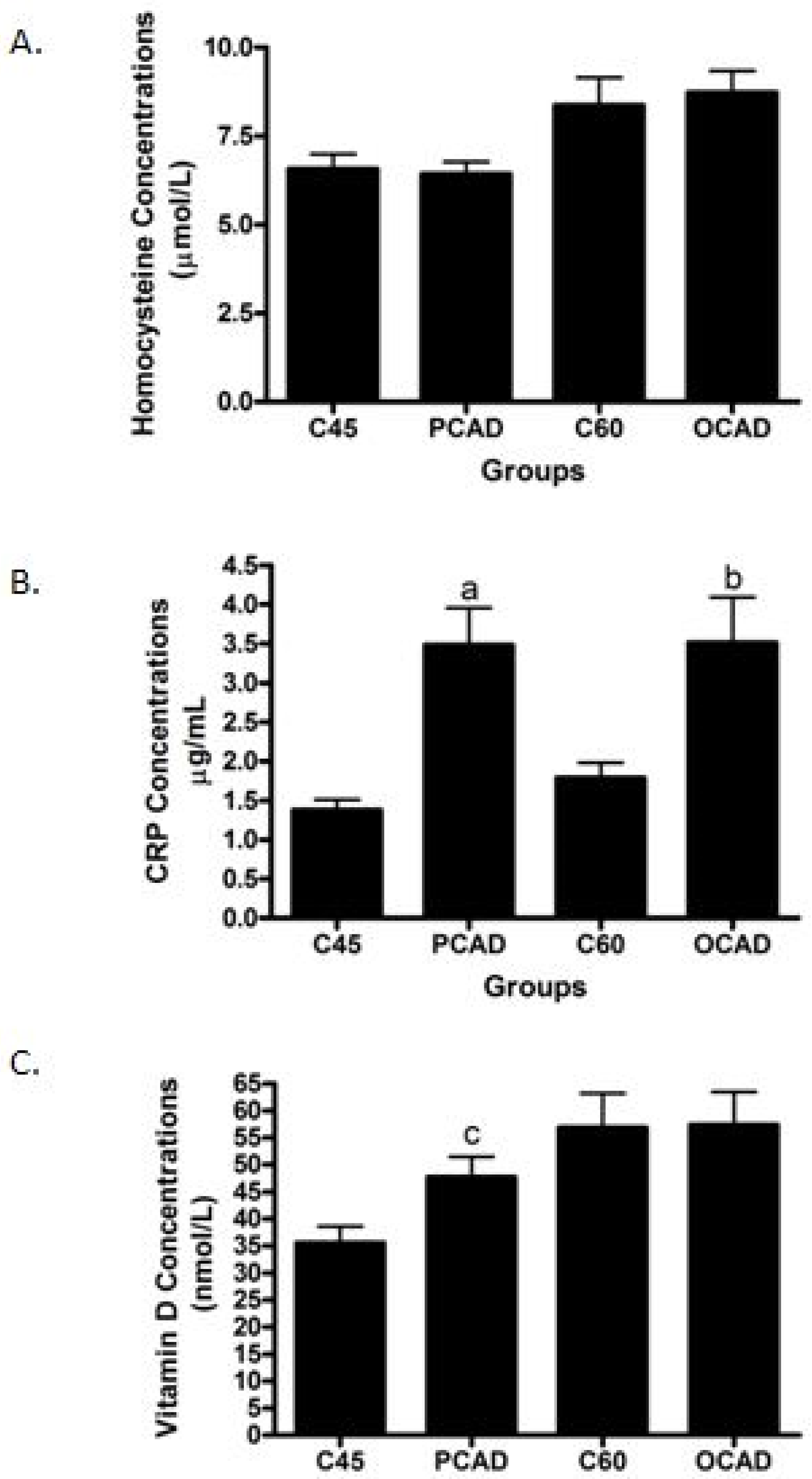 Diagnostics 13 00188 g005