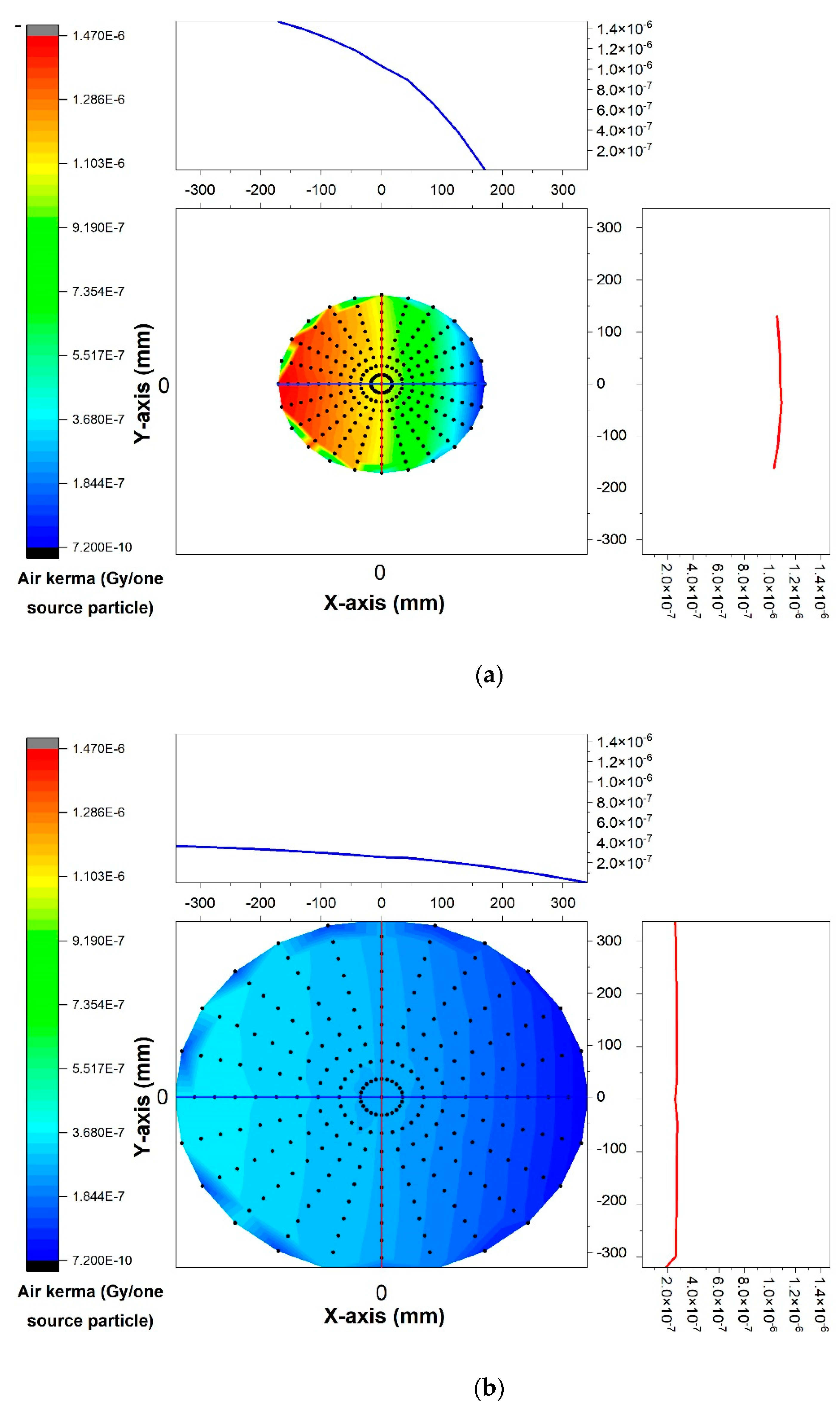 Diagnostics 13 00190 g003