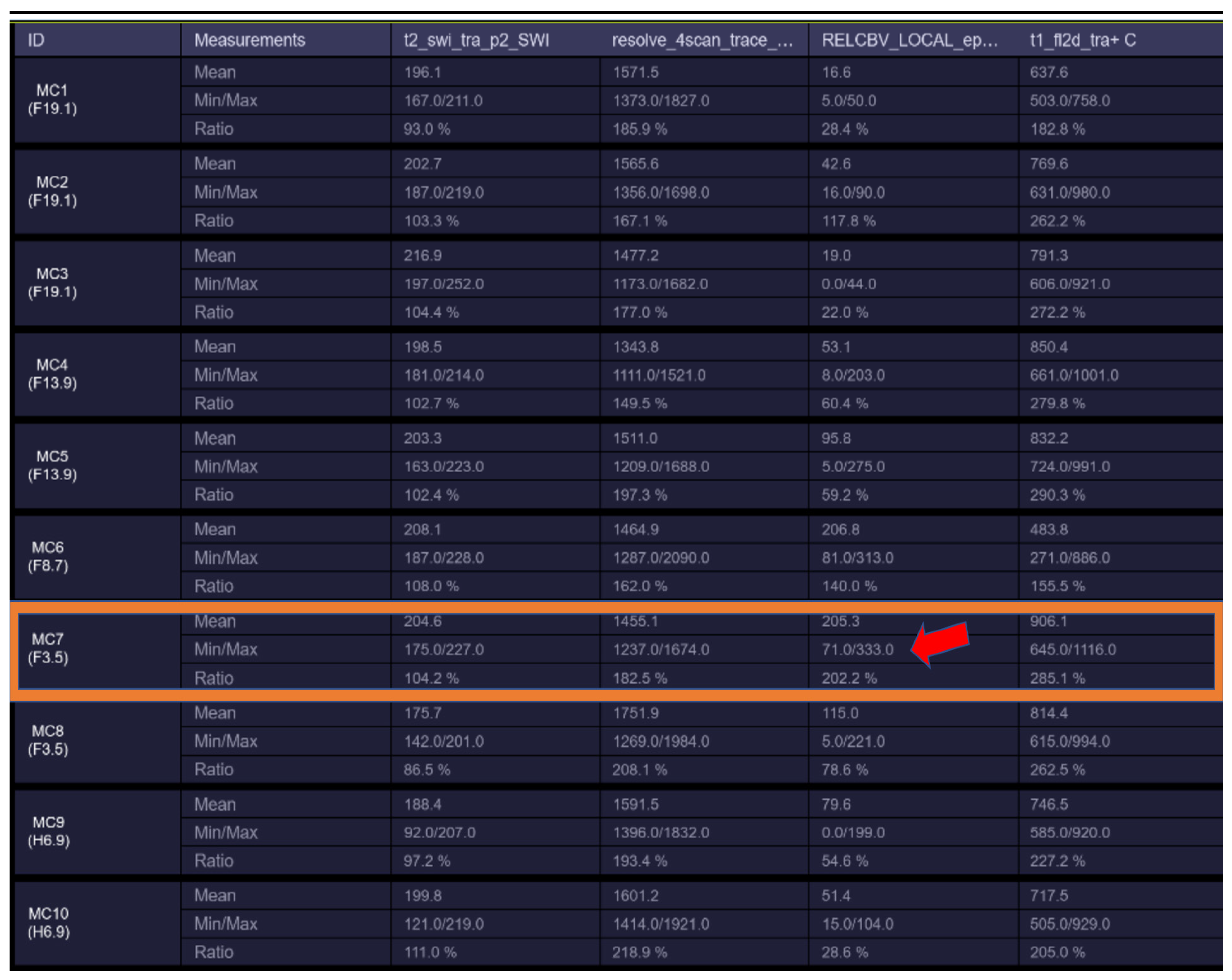 Diagnostics 13 00197 g002
