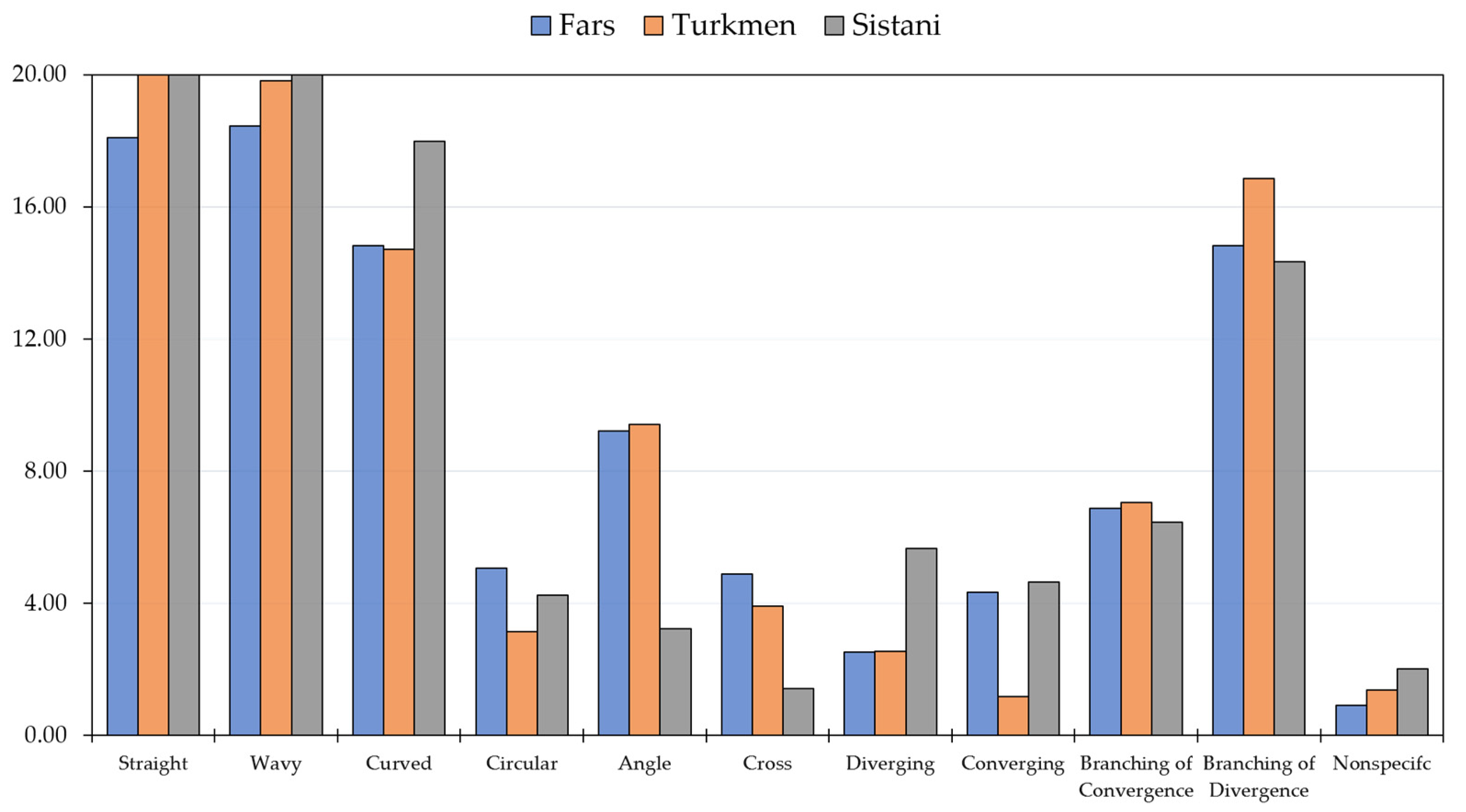 Diagnostics 13 00200 g002