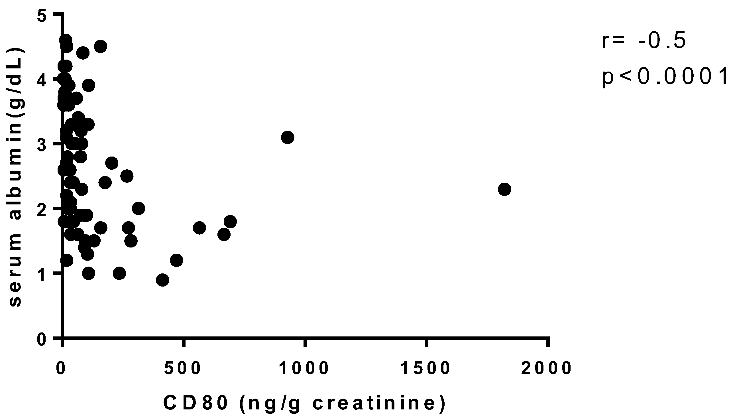 Diagnostics 13 00203 g001
