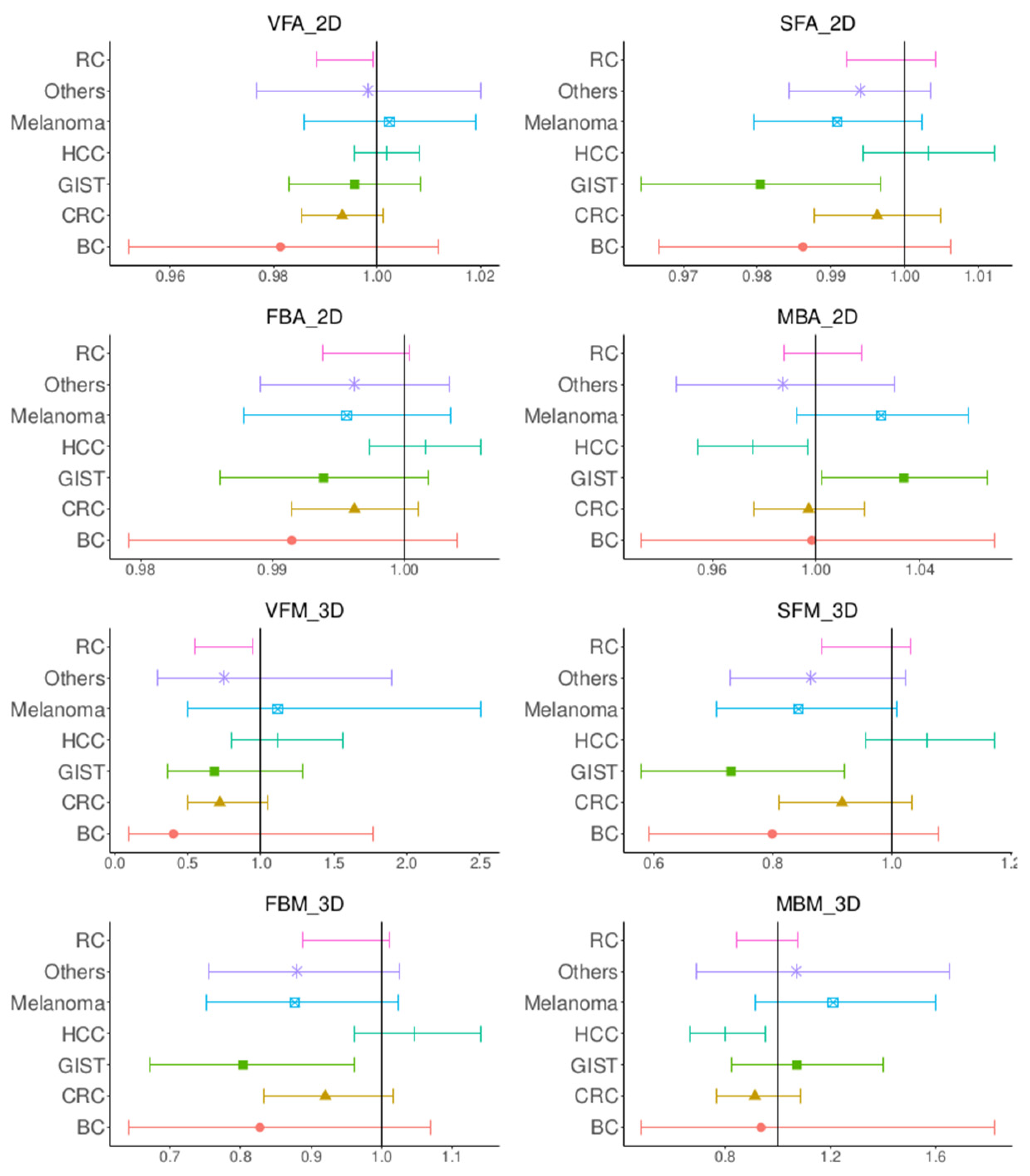 Diagnostics 13 00205 g004