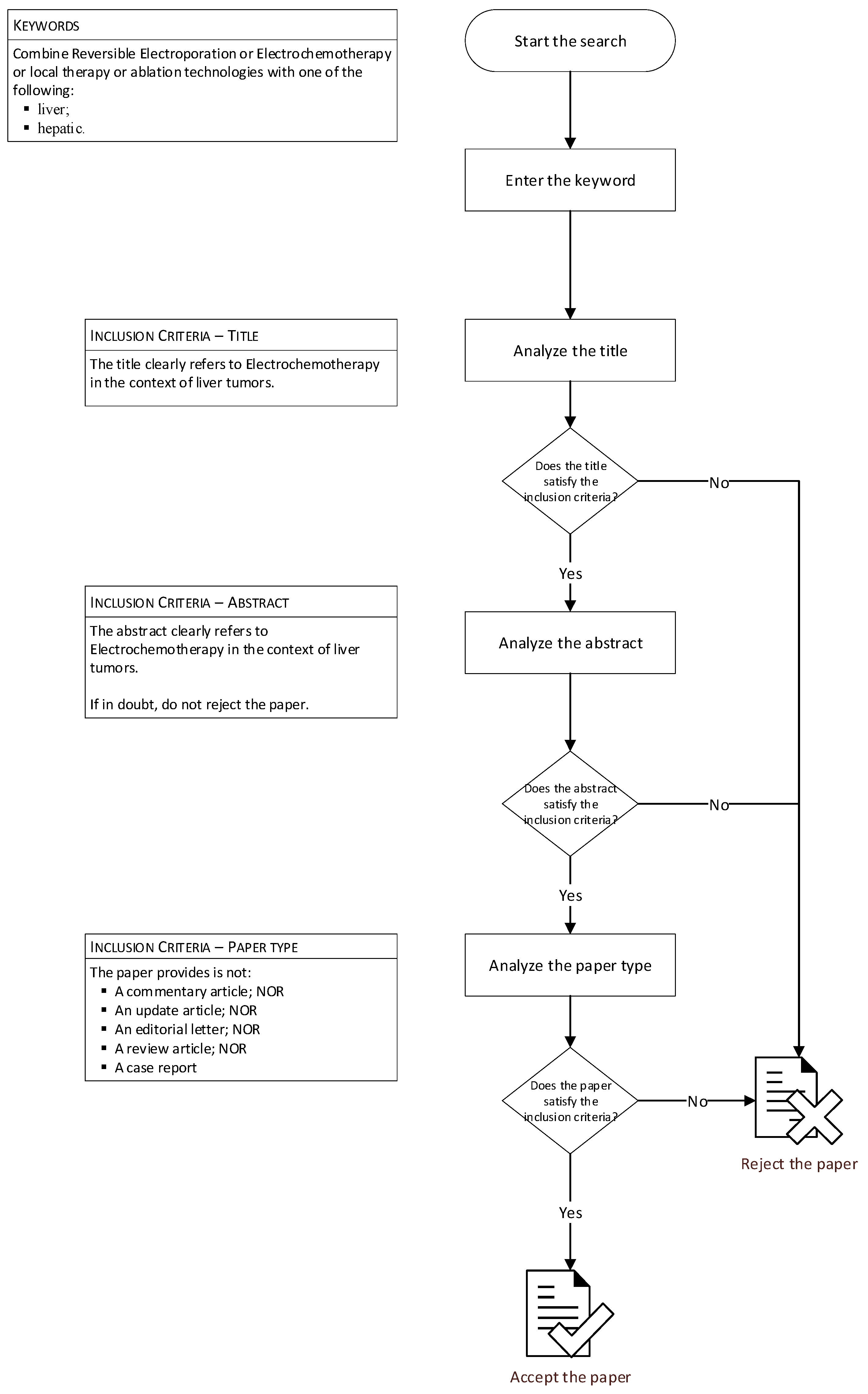 Diagnostics 13 00209 g001