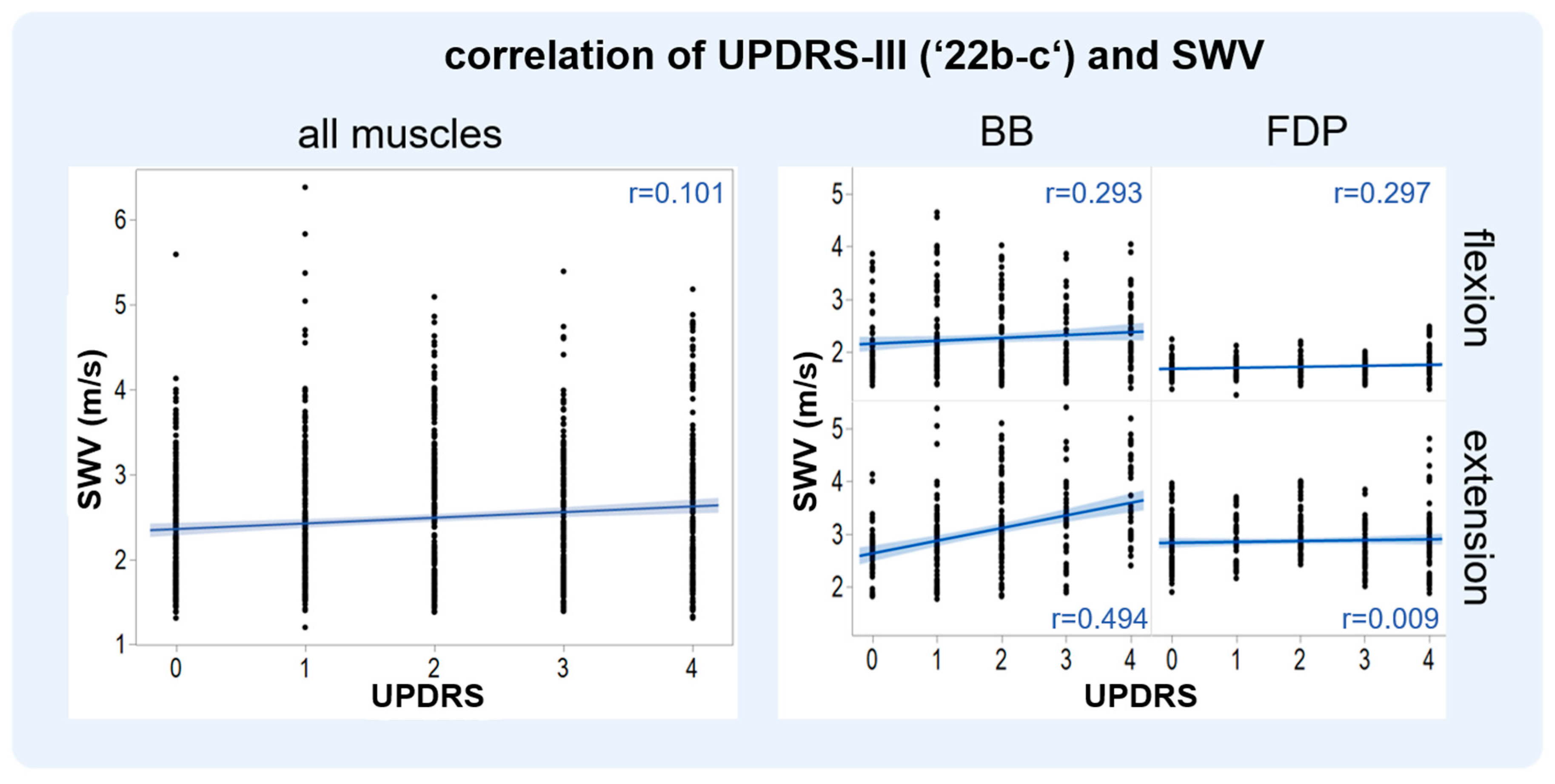 Diagnostics 13 00213 g003