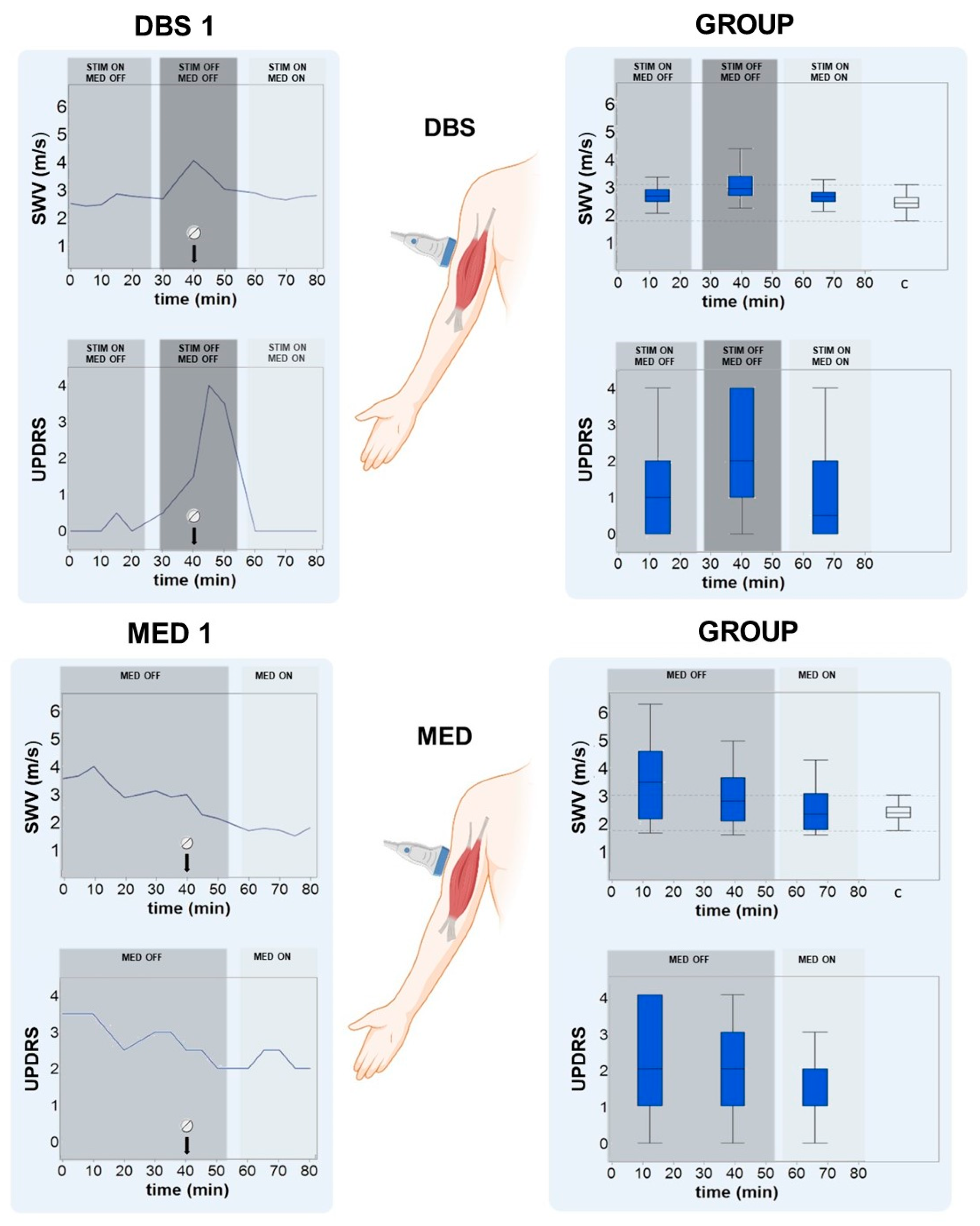 Diagnostics 13 00213 g004