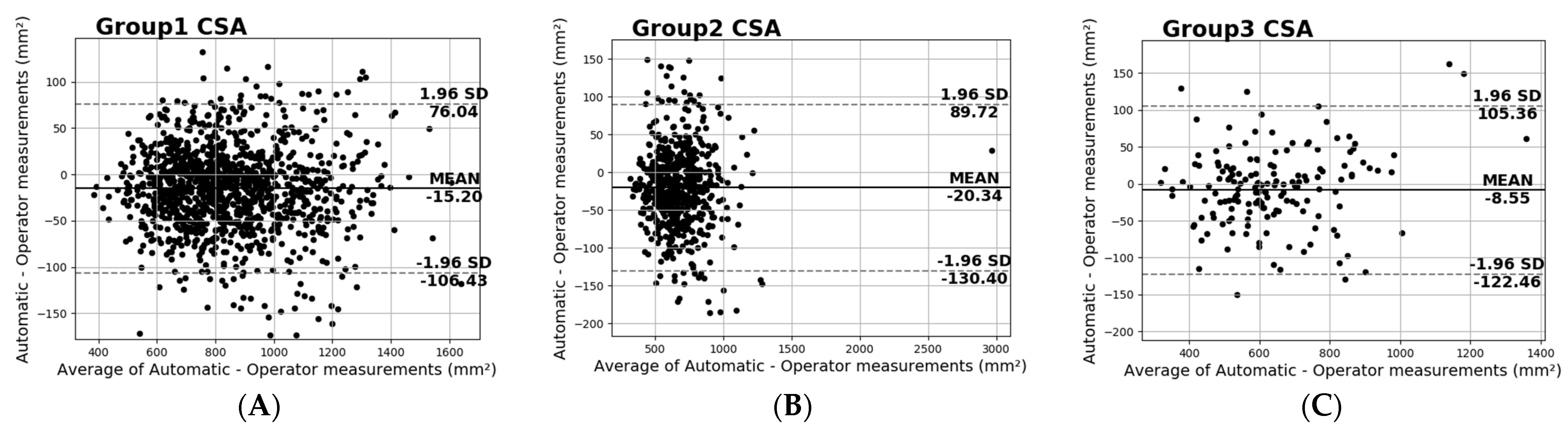 Diagnostics 13 00217 g011