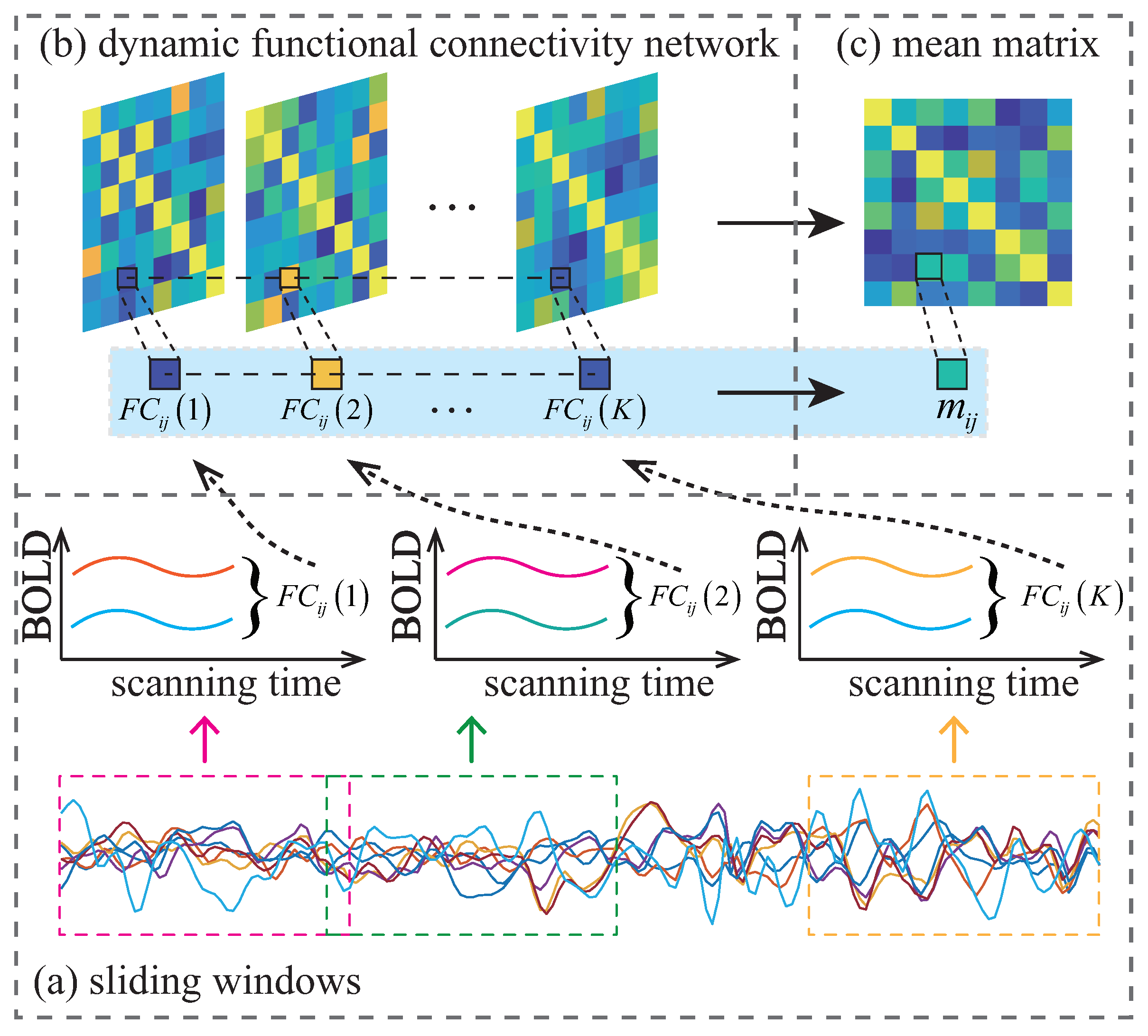 Diagnostics 13 00218 g001