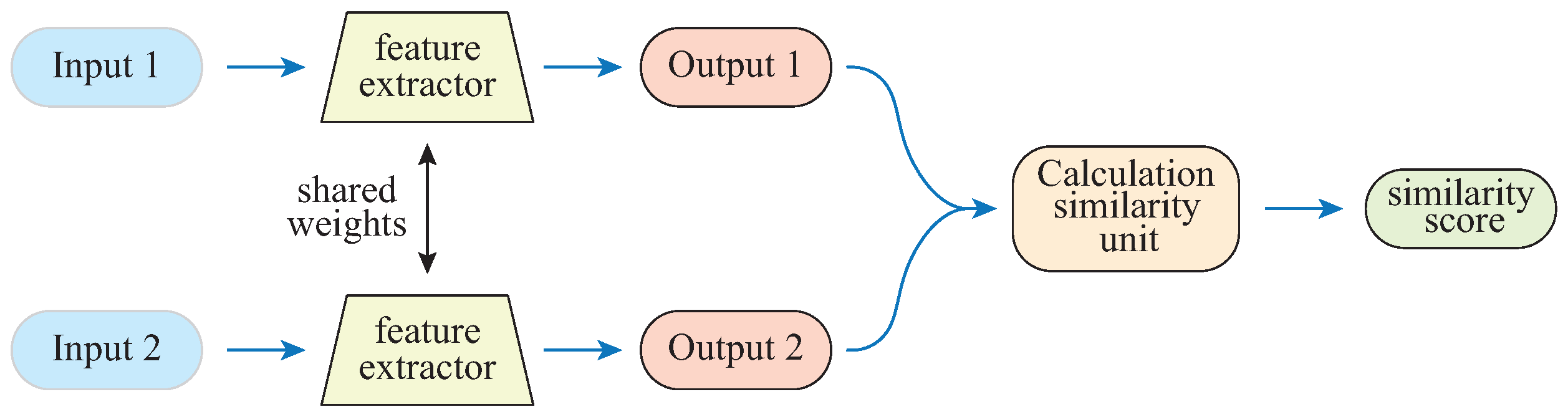 Diagnostics 13 00218 g002