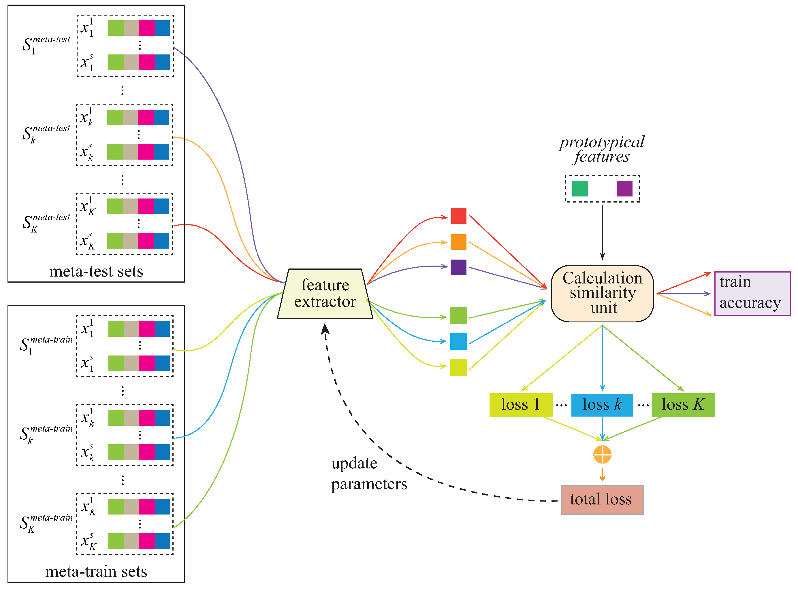 Diagnostics 13 00218 g004