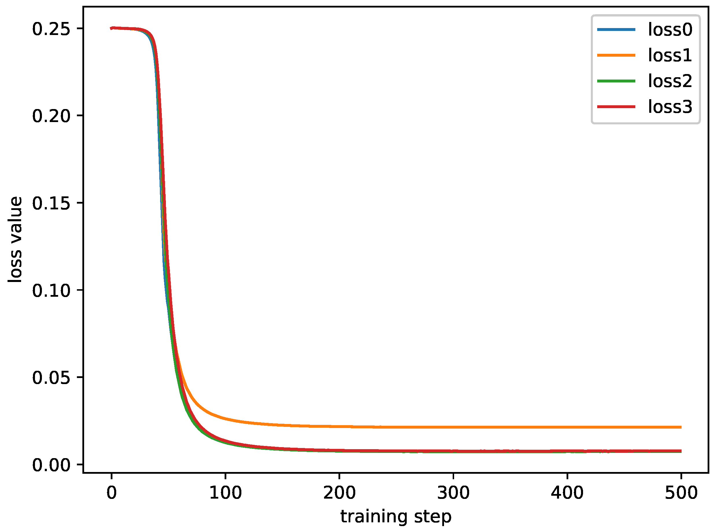 Diagnostics 13 00218 g005