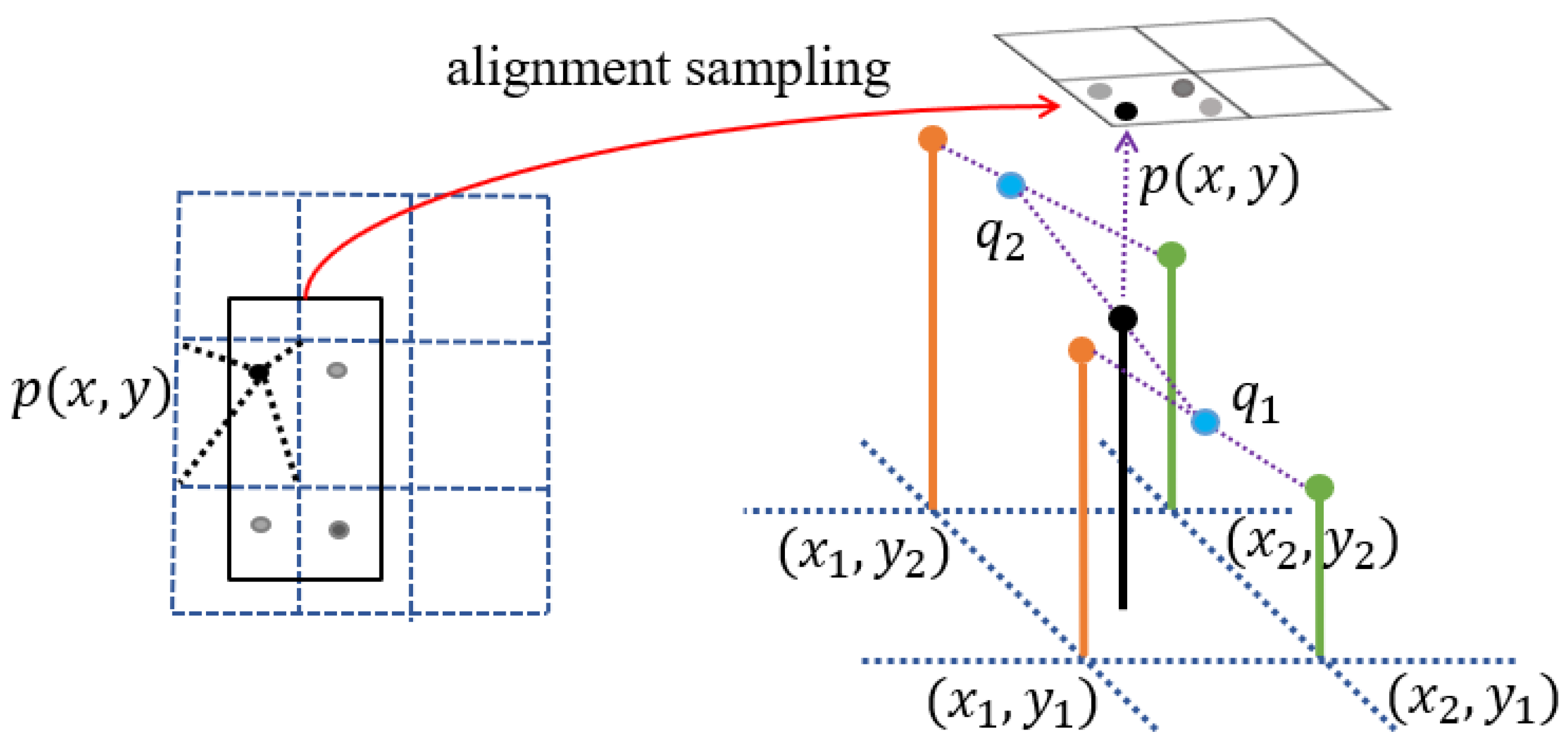 Diagnostics 13 00223 g002