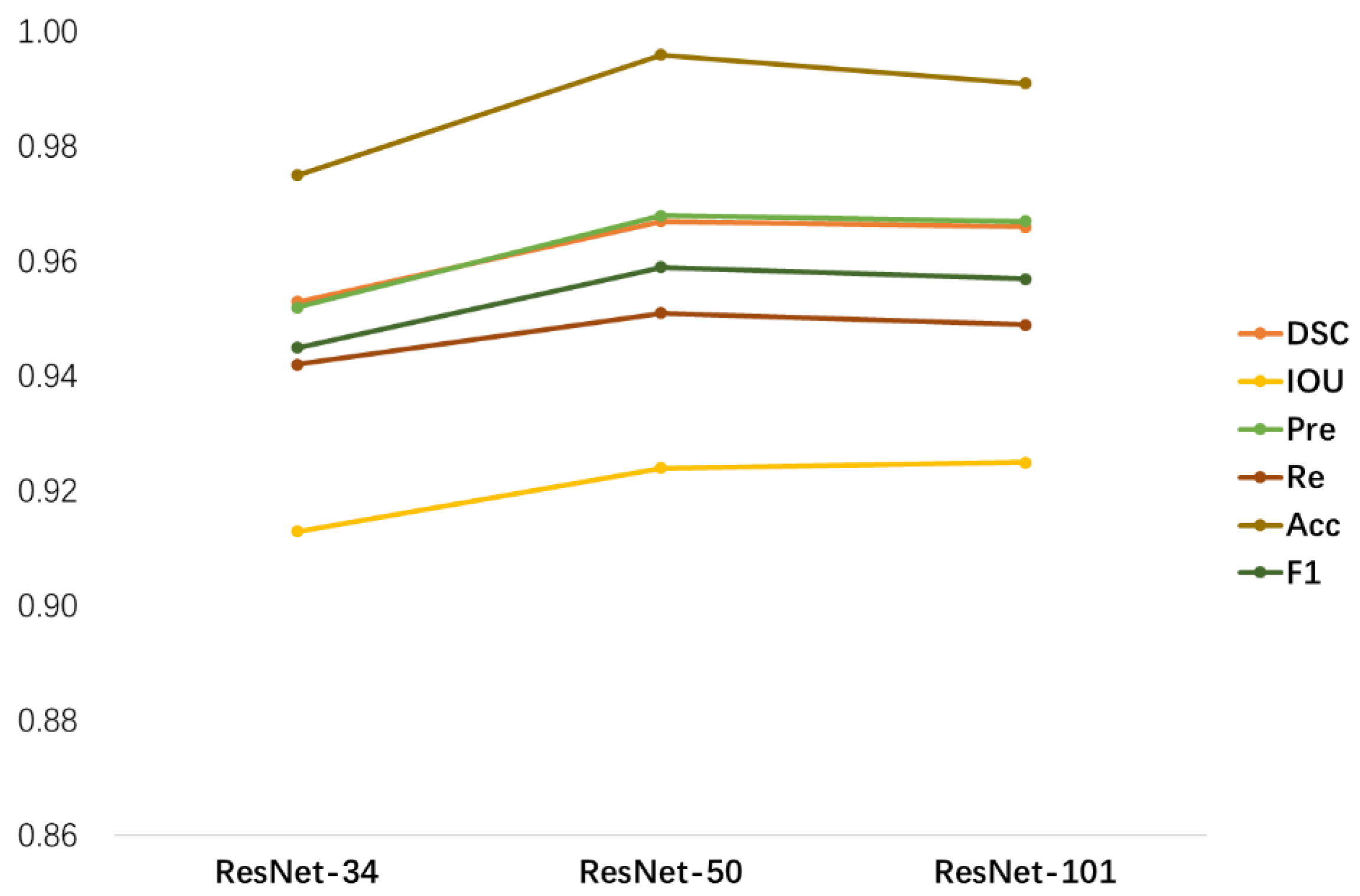 Diagnostics 13 00223 g008