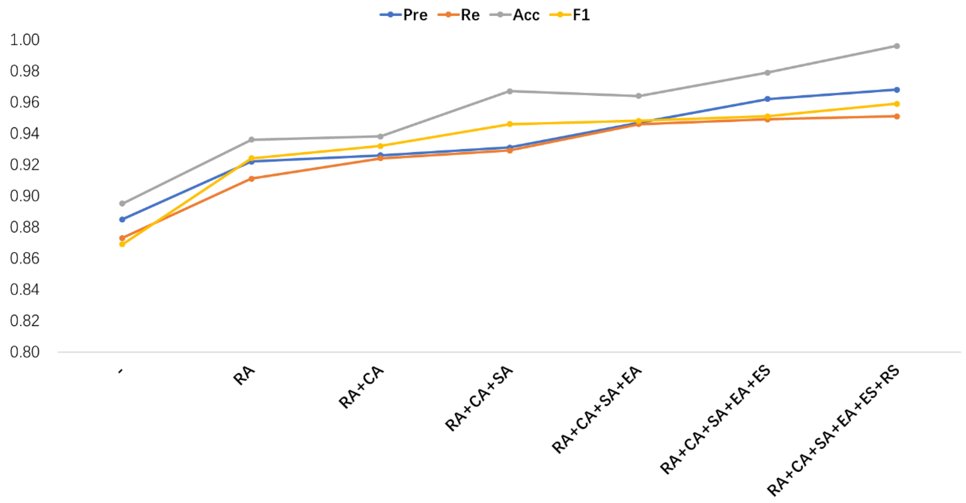 Diagnostics 13 00223 g011